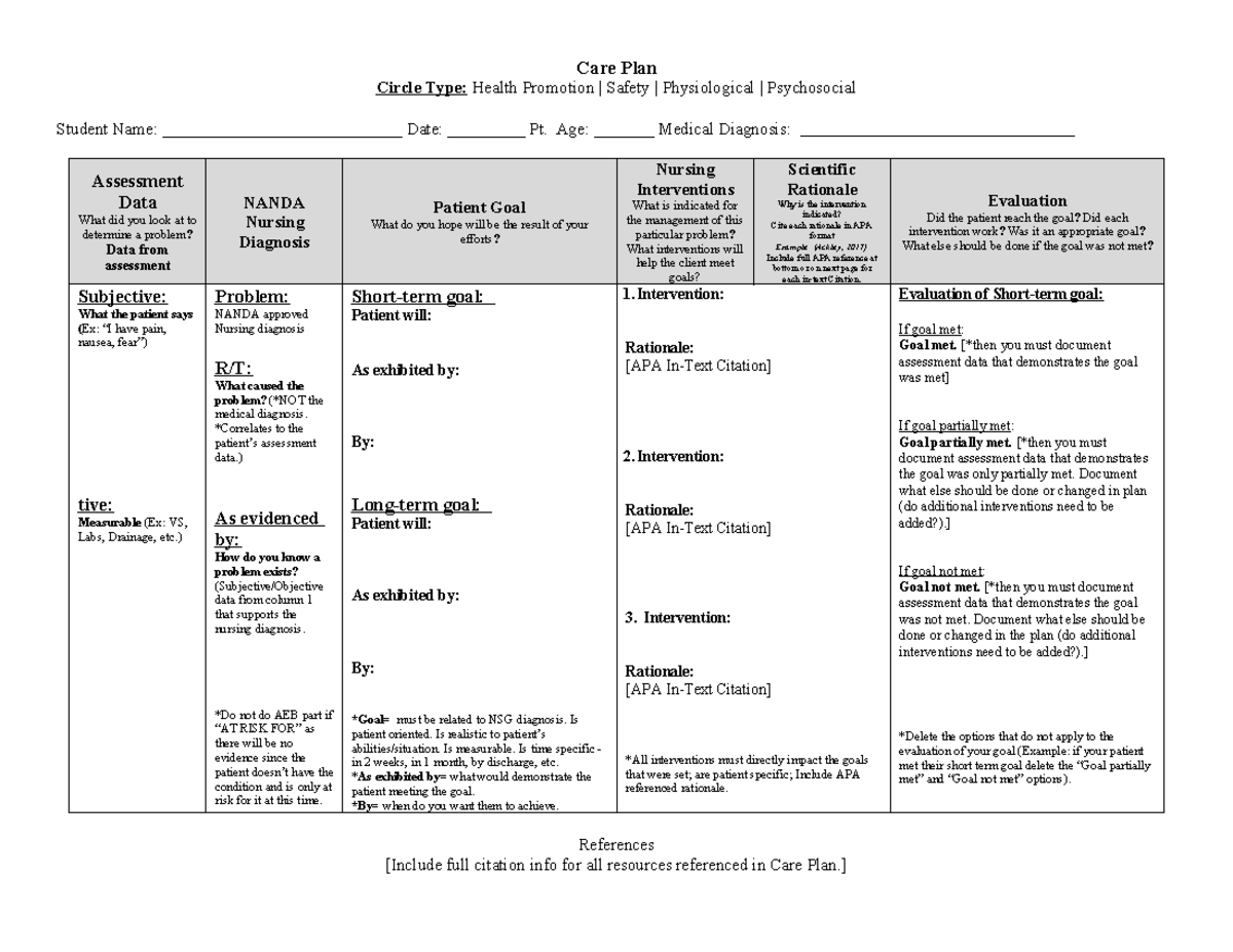 Care+Plan+Template - Care plan - Care Plan Circle Type: Health ...