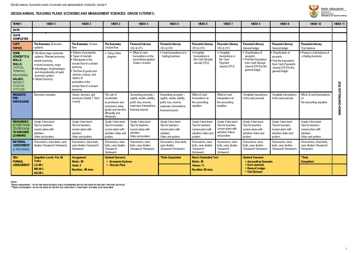 1.630 ATP 2023-24 Gr 9 EMS final 1 - 2023/24 ANNUAL TEACHING PLANS ...