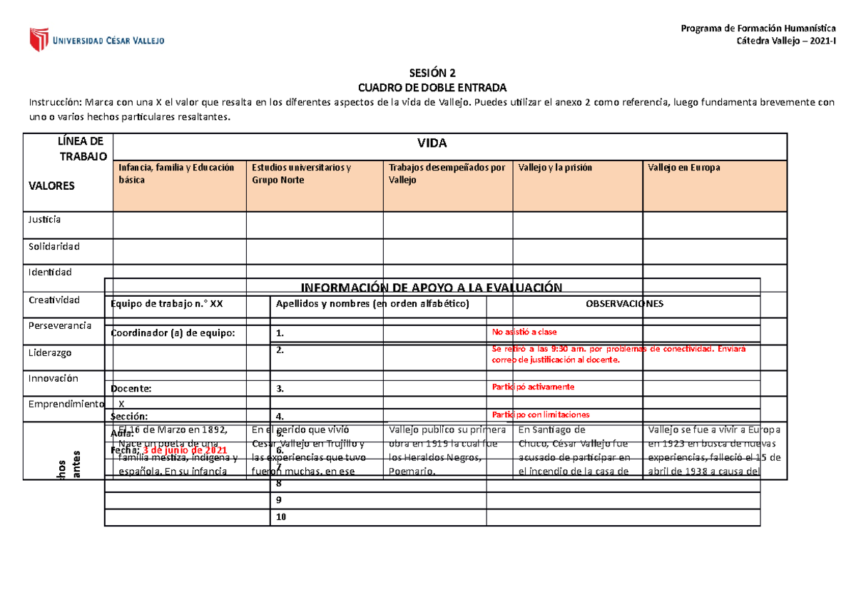 Formato Cuadro Doble Entrada - Programa De Formación Humanística ...