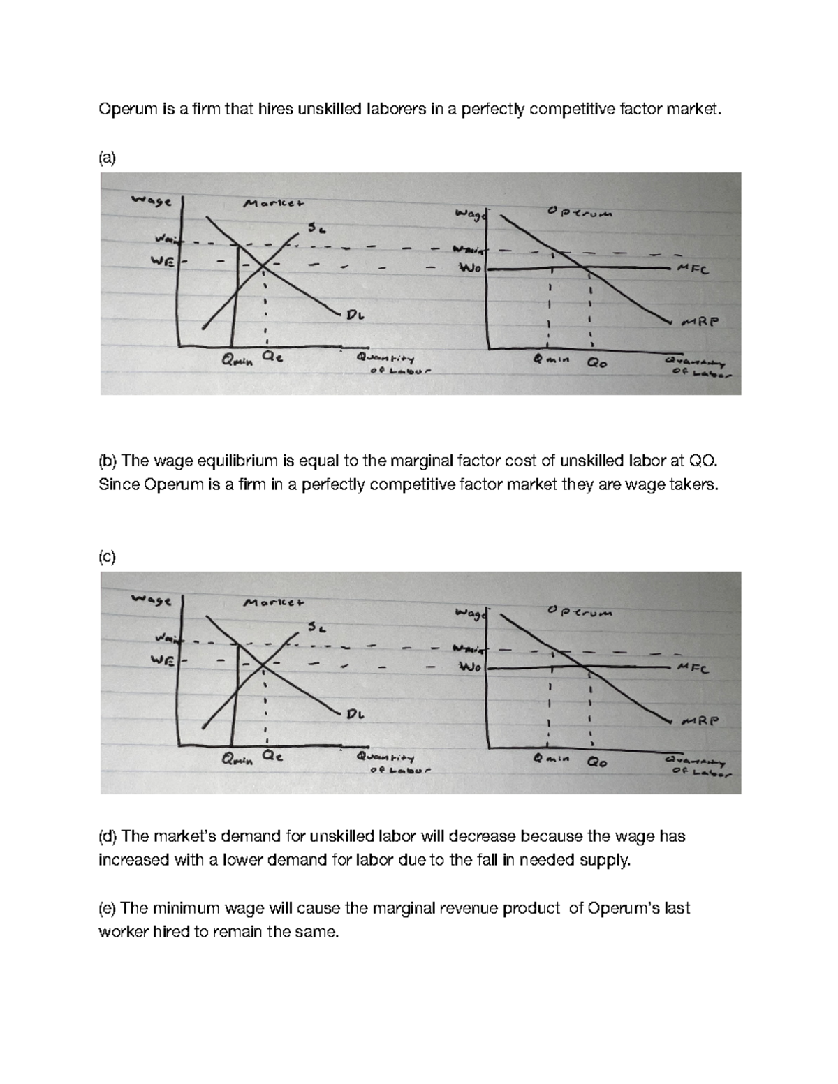 5.02 Changes in Factor Demand and Factor Supply - Operum is a firm that ...
