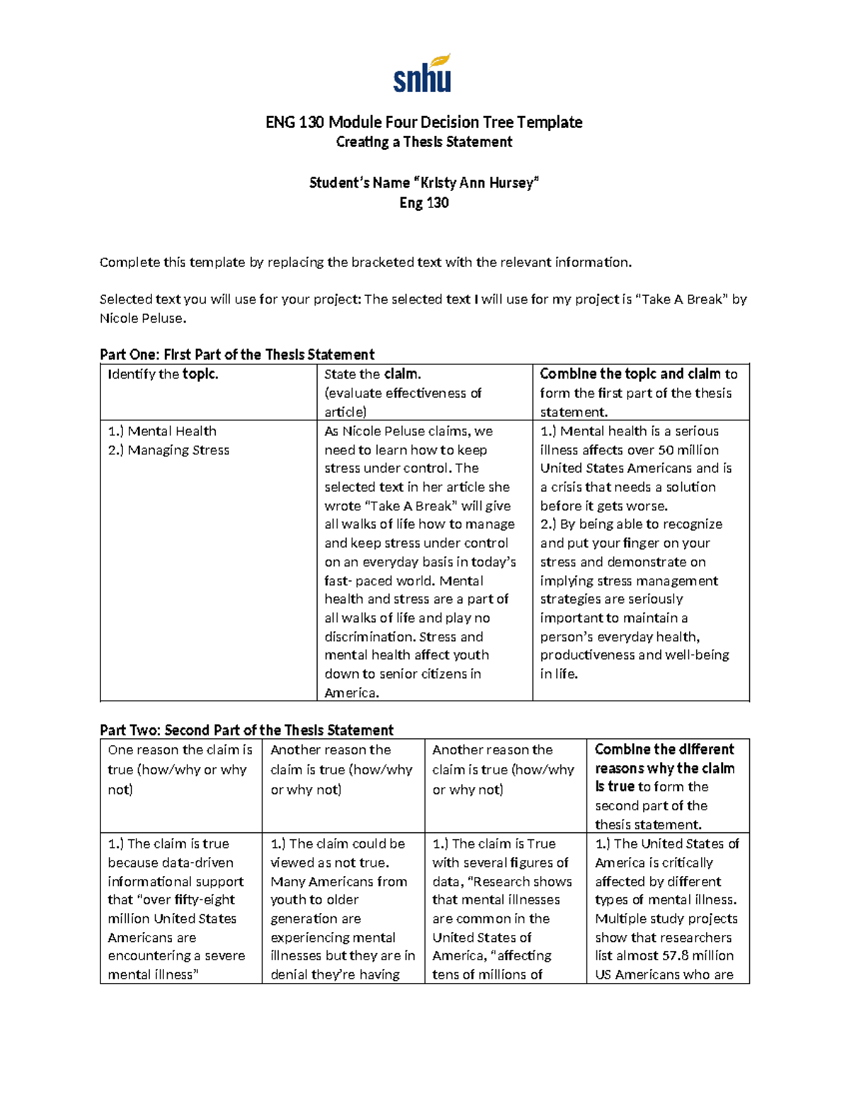 ENG 130 Module Four Decision Tree Template Kristy Ann Hursey Final ...