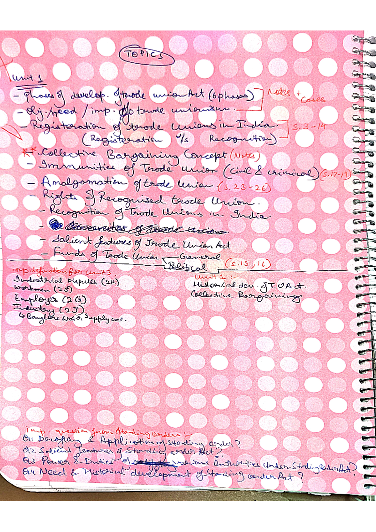 Labour Law NOTES - TOPICS the imp. of O trude unionism unit 1 phases of ...