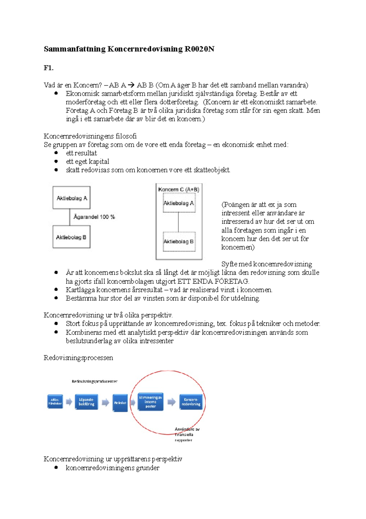 Sammanfattning Koncernredovisning R0020N - Vad är En Koncern? – AB A AB ...