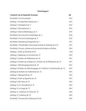 Grondwet Suriname - GRONDWET VAN DE REPUBLIEK SURINAME (S. 1987 No ...