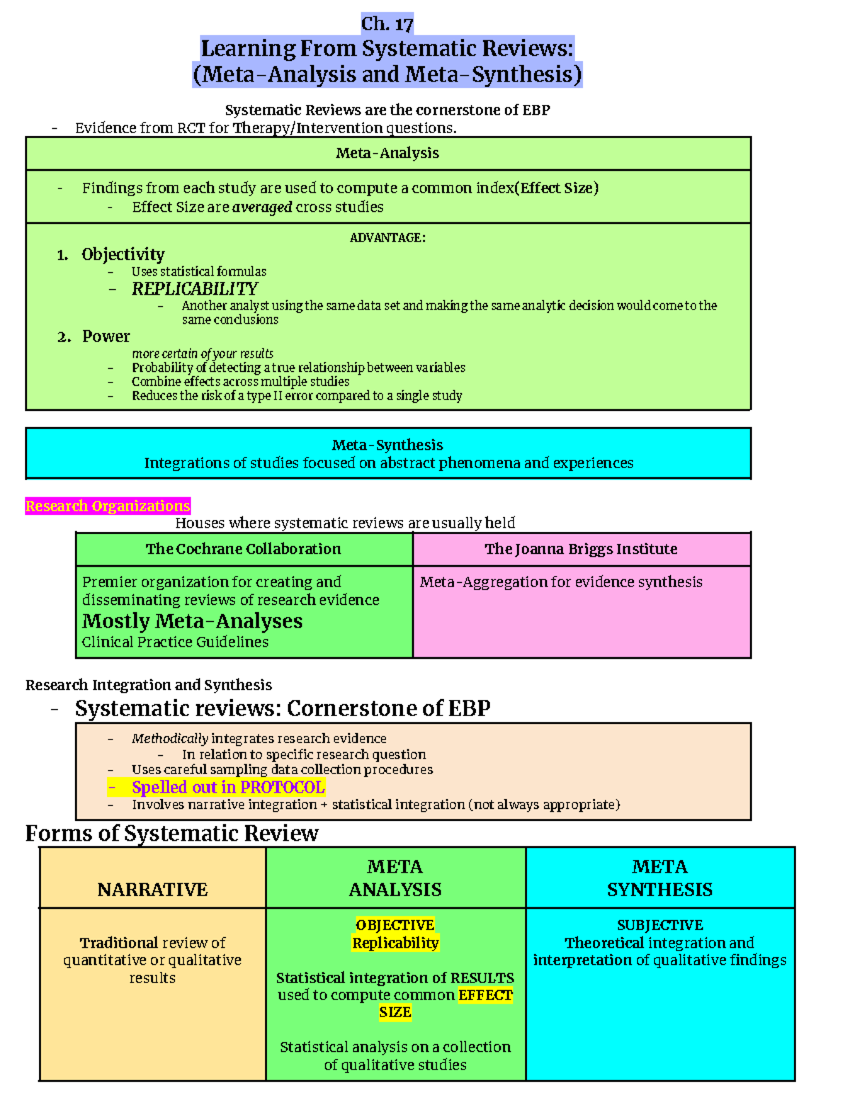 134T - Ch. 17 - asfafaawf - ####### Ch. 17 Learning From Systematic ...