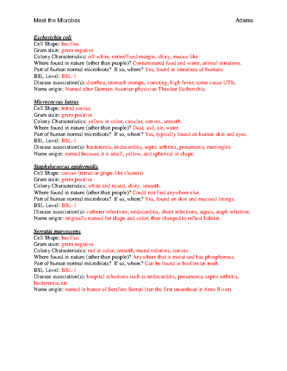 Meet the Microbes Information on BSL1 and BSL2 bacteria commonly