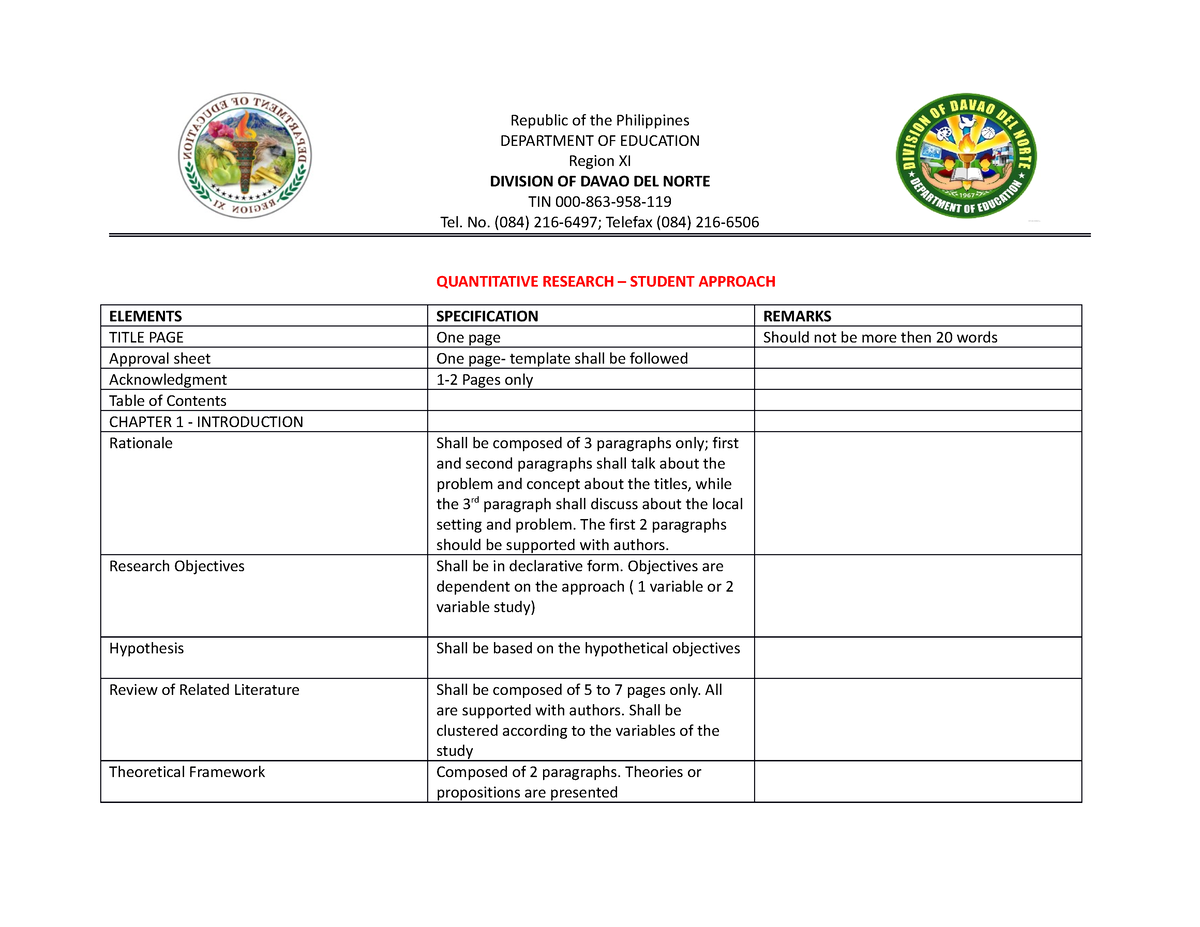 quantitative research title in philippines