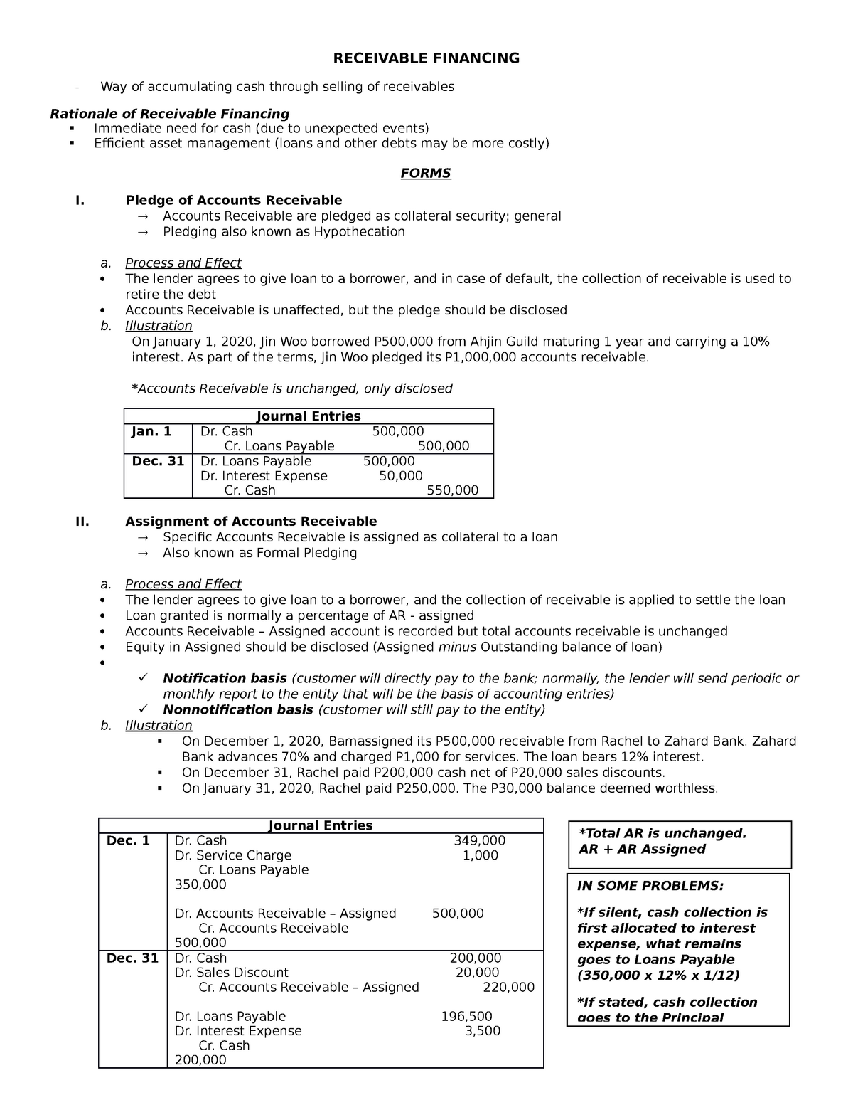 Receivable Financing - Lecture Notes Lecture Notes In Accounting ...