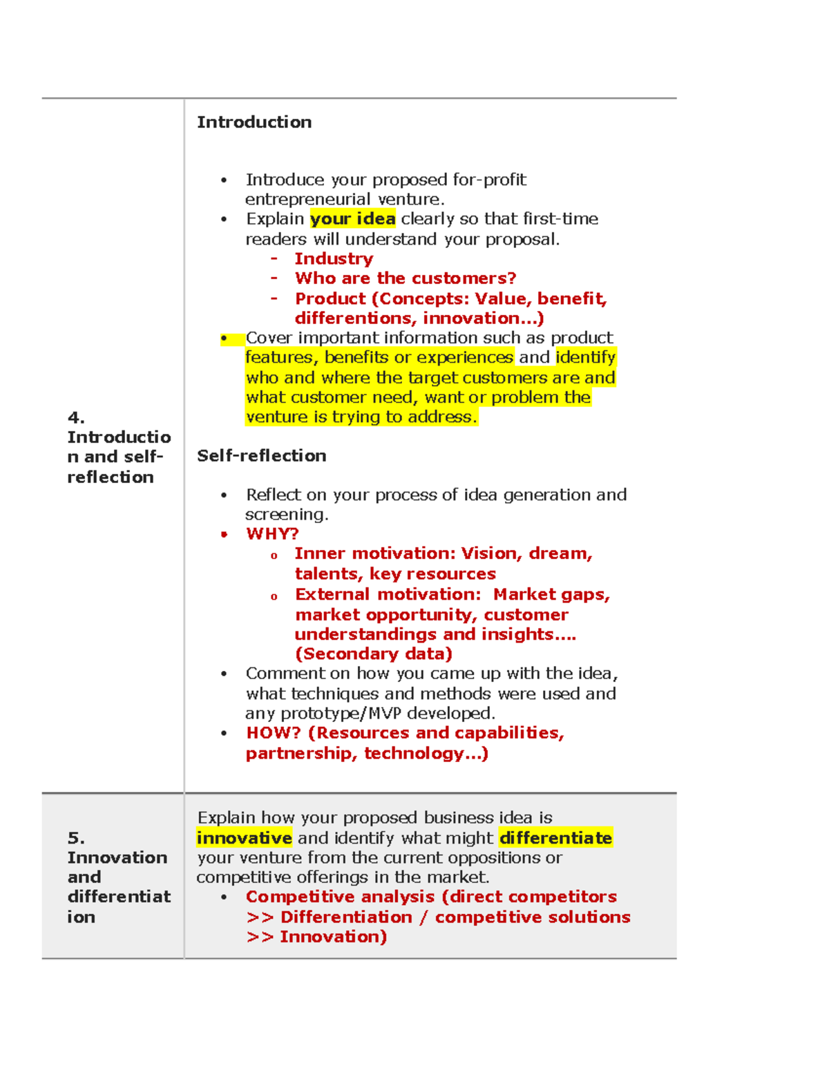 Assessment 3 guide - 4. Introductio n and self- reflection Introduction ...