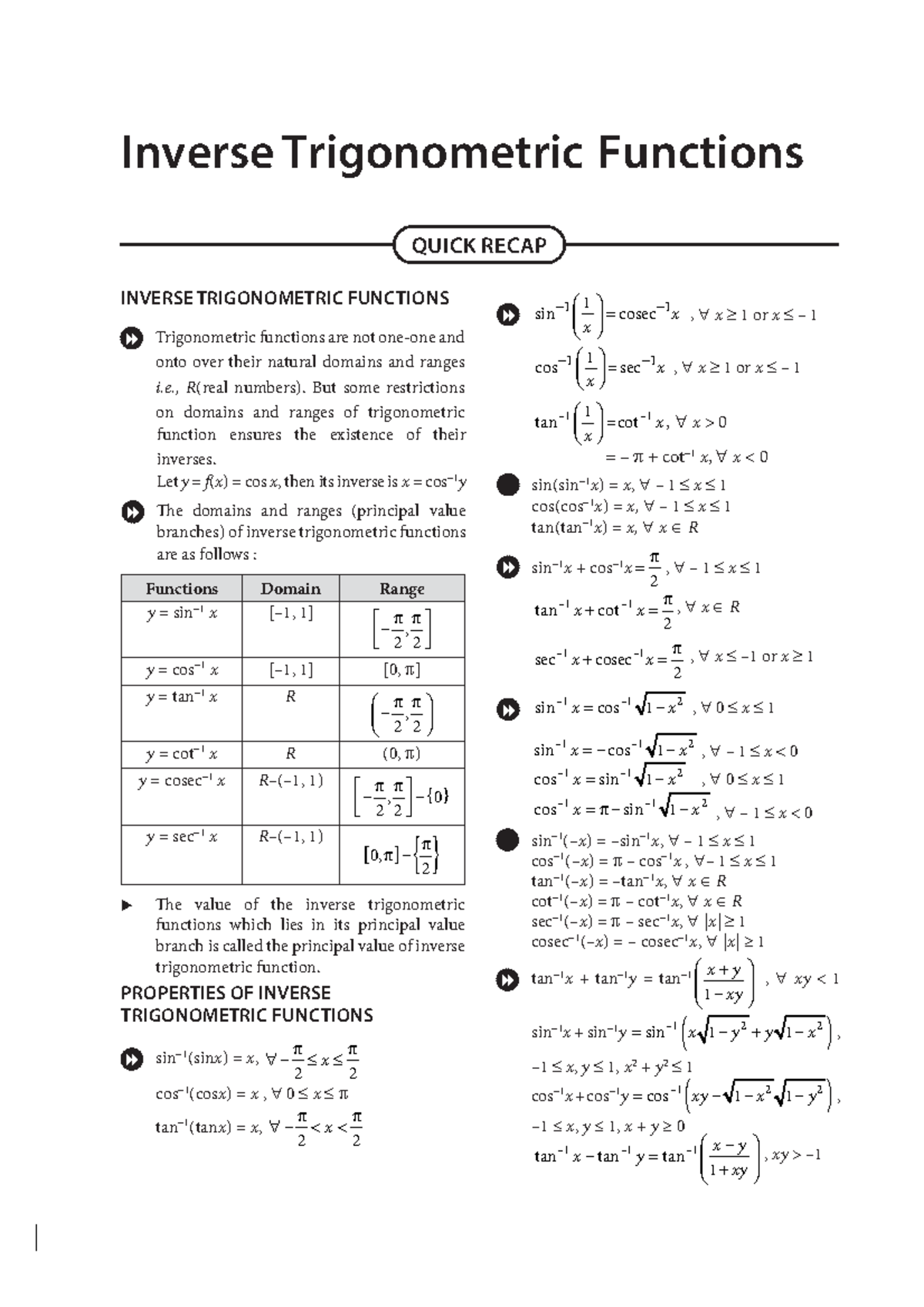 Inverse trigonometric functions (PYQ) - INVERSE TRIGONOMETRIC FUNCTIONS ...