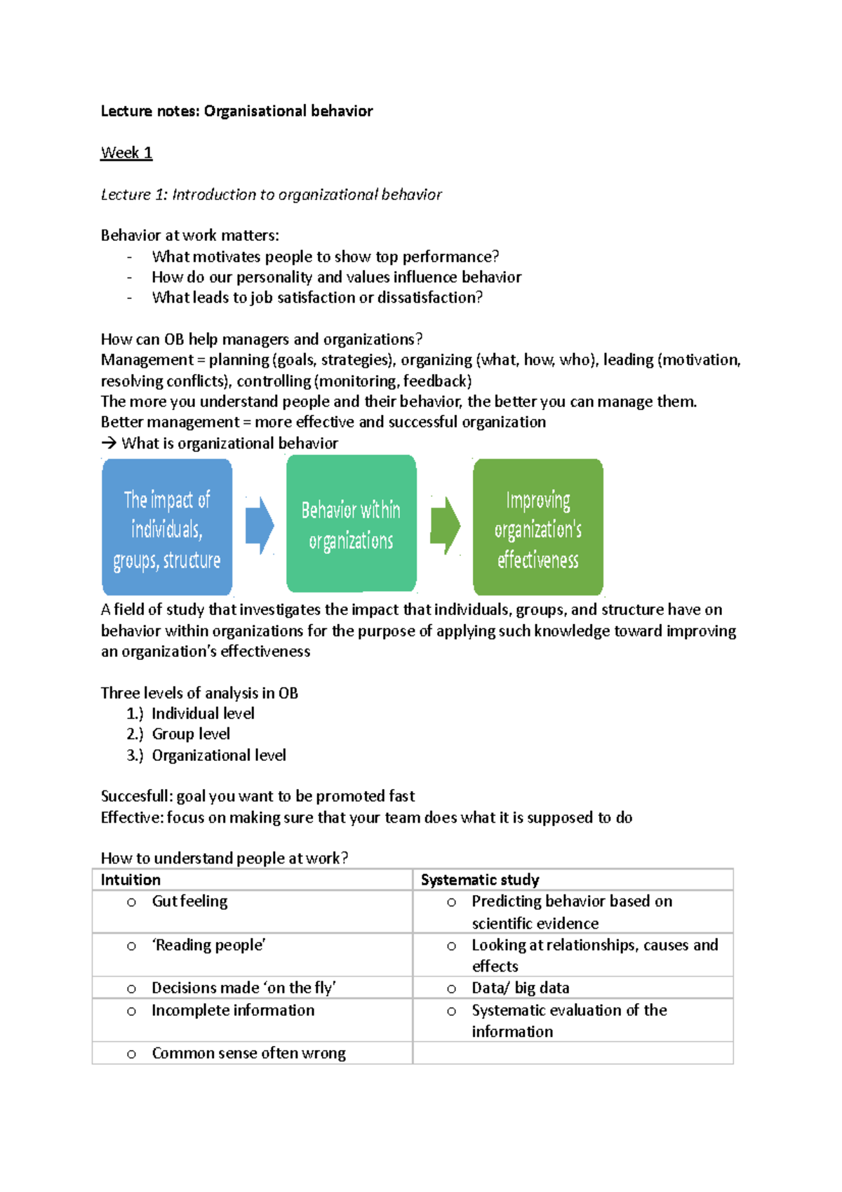 Lecture notes OB - Lecture notes: Organisational behavior Week 1 ...