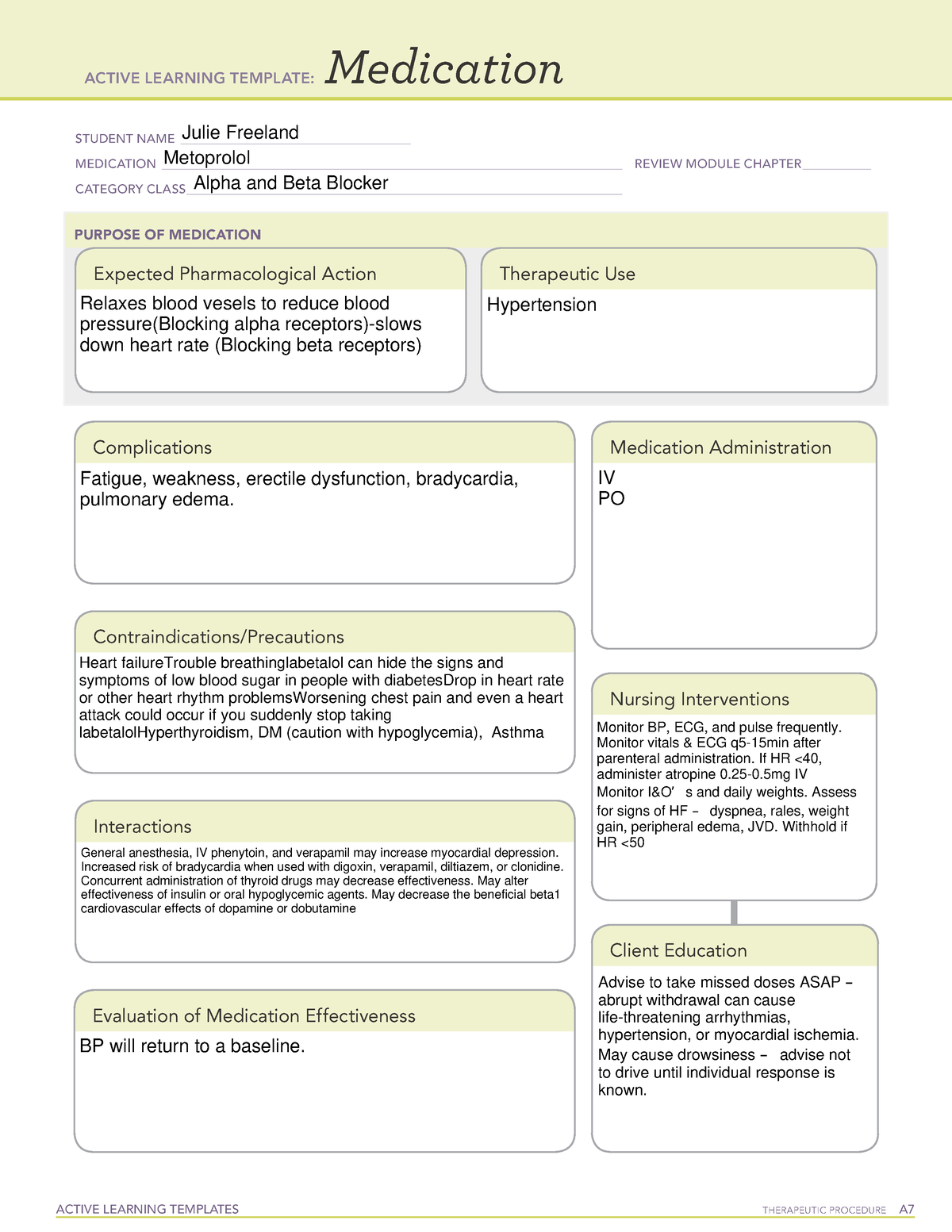 Active Learning Template Metoprolol ACTIVE LEARNING TEMPLATES