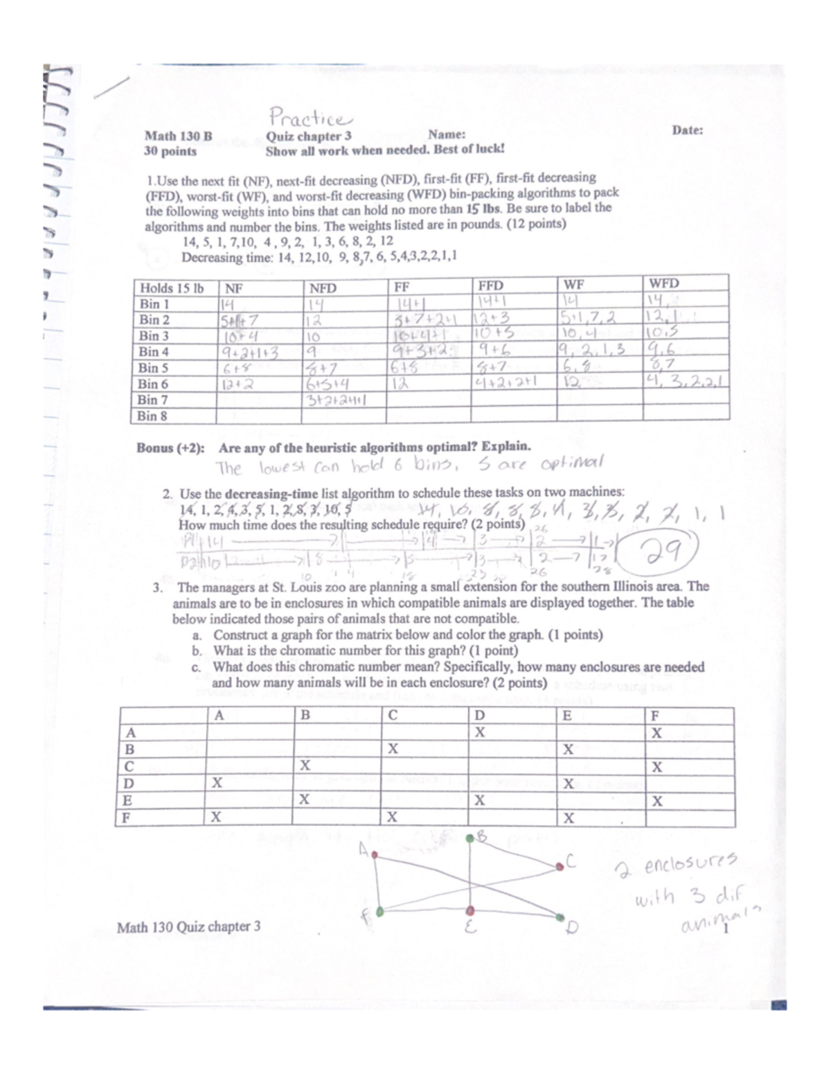 Math 130 Ucsd - fap8bjp