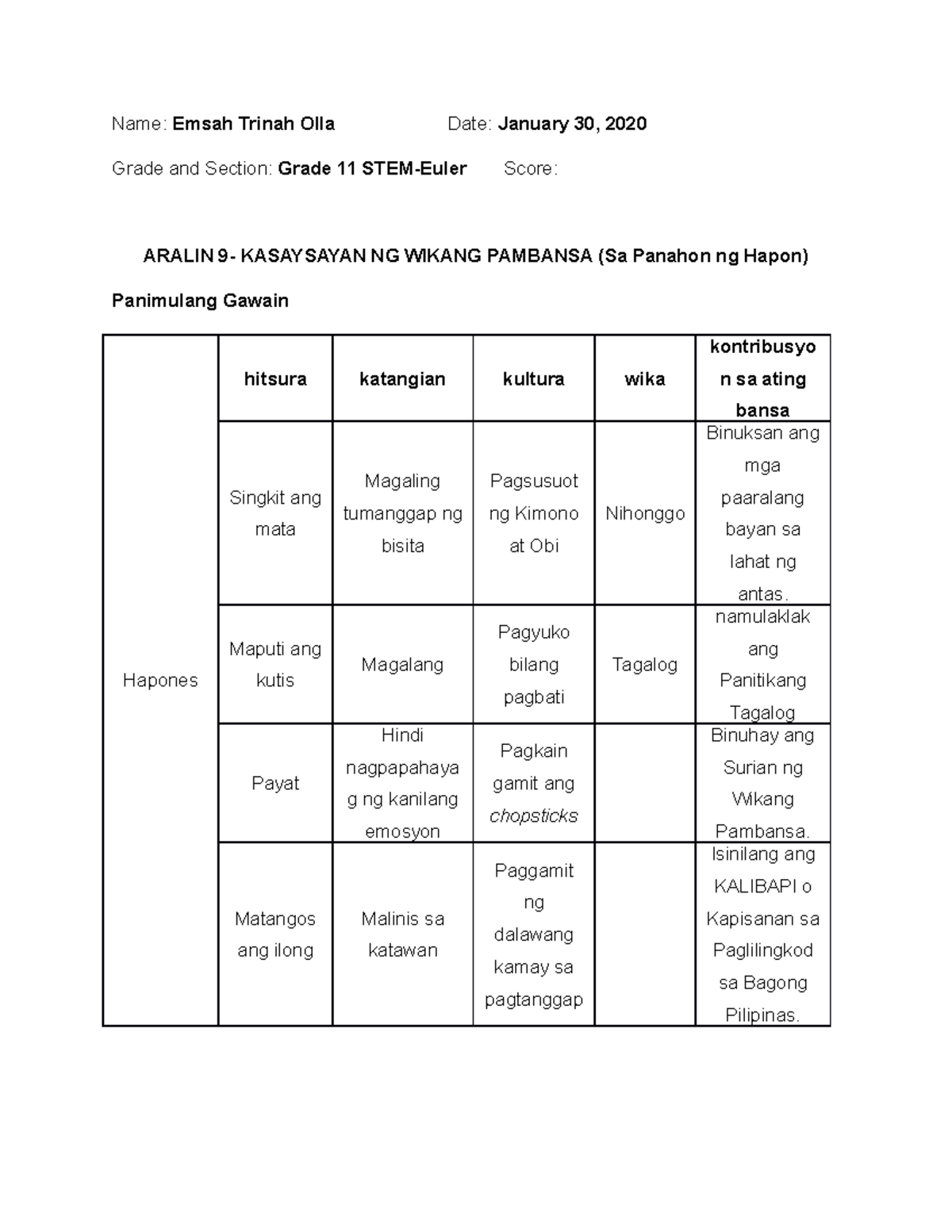 What Is Food Class 6 Questions And Answers