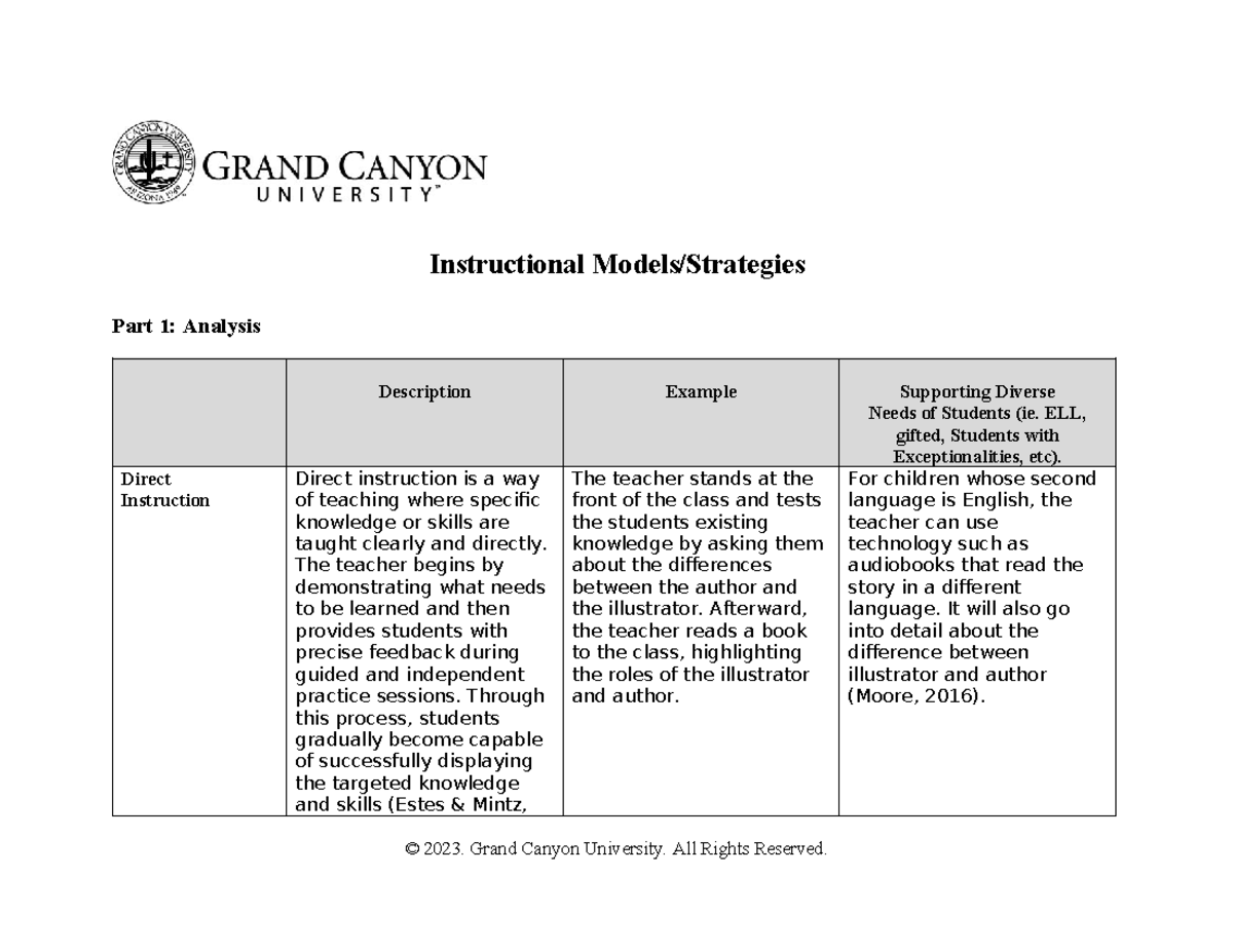 ELM 210 D T4 Instructional Strategies - Instructional Models/Strategies ...