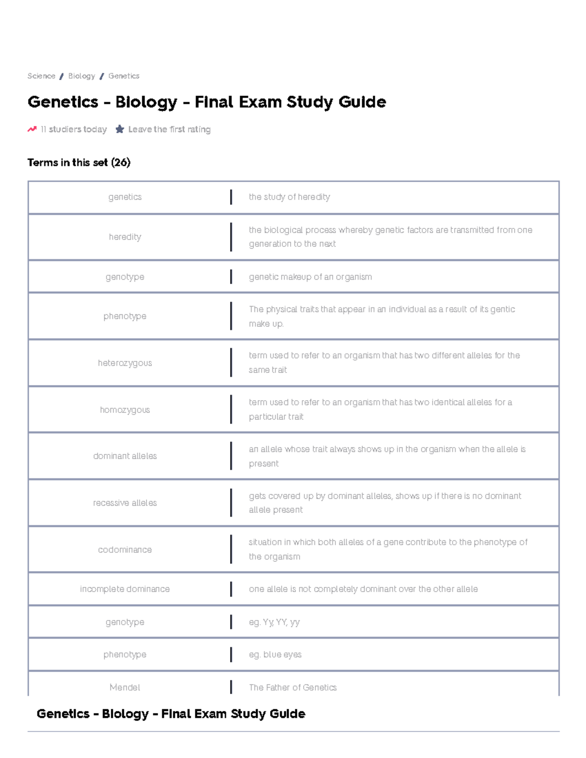 Genetics - Biology - Final Exam Study Guide Flashcards Quizlet ...