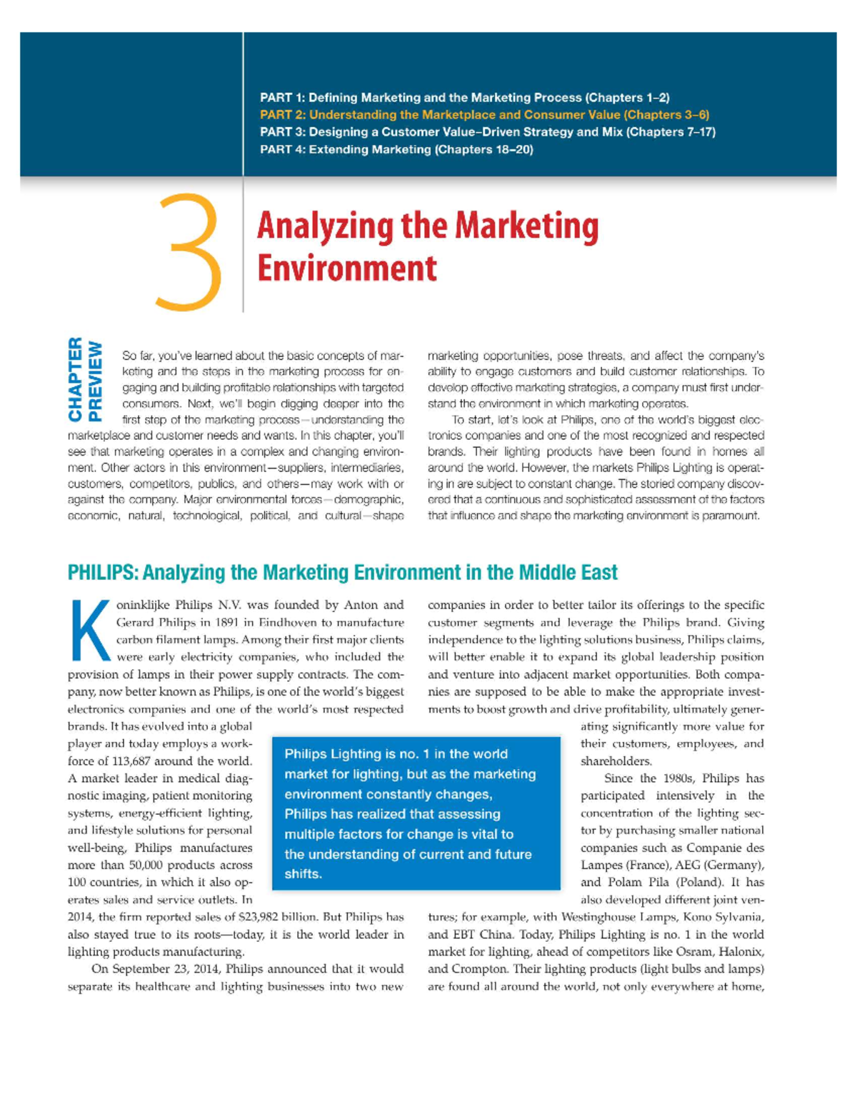 Company Case - Philips - Analyzing the Marketing Environment in the ...