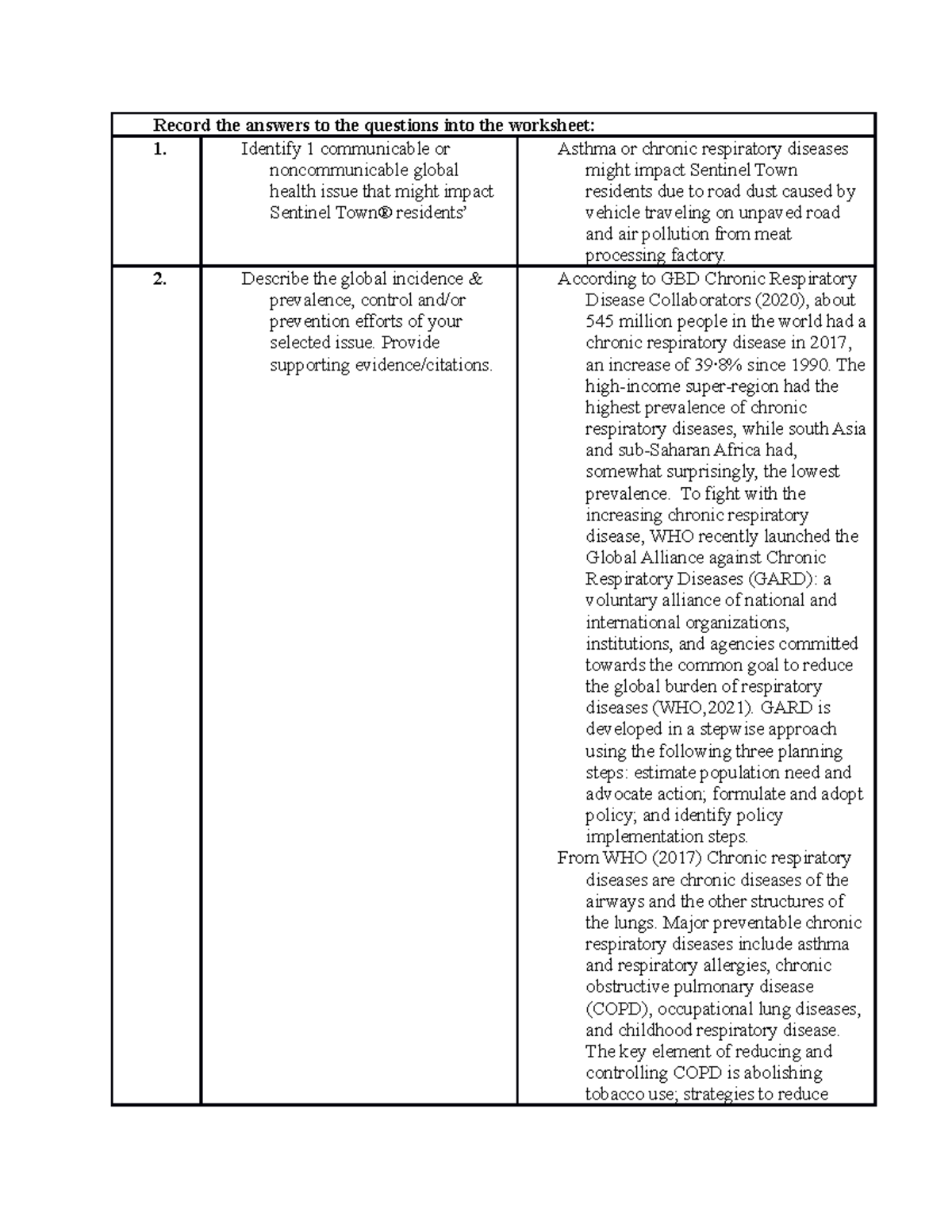 VSM Module 6Sentinel city response worksheet global health Record