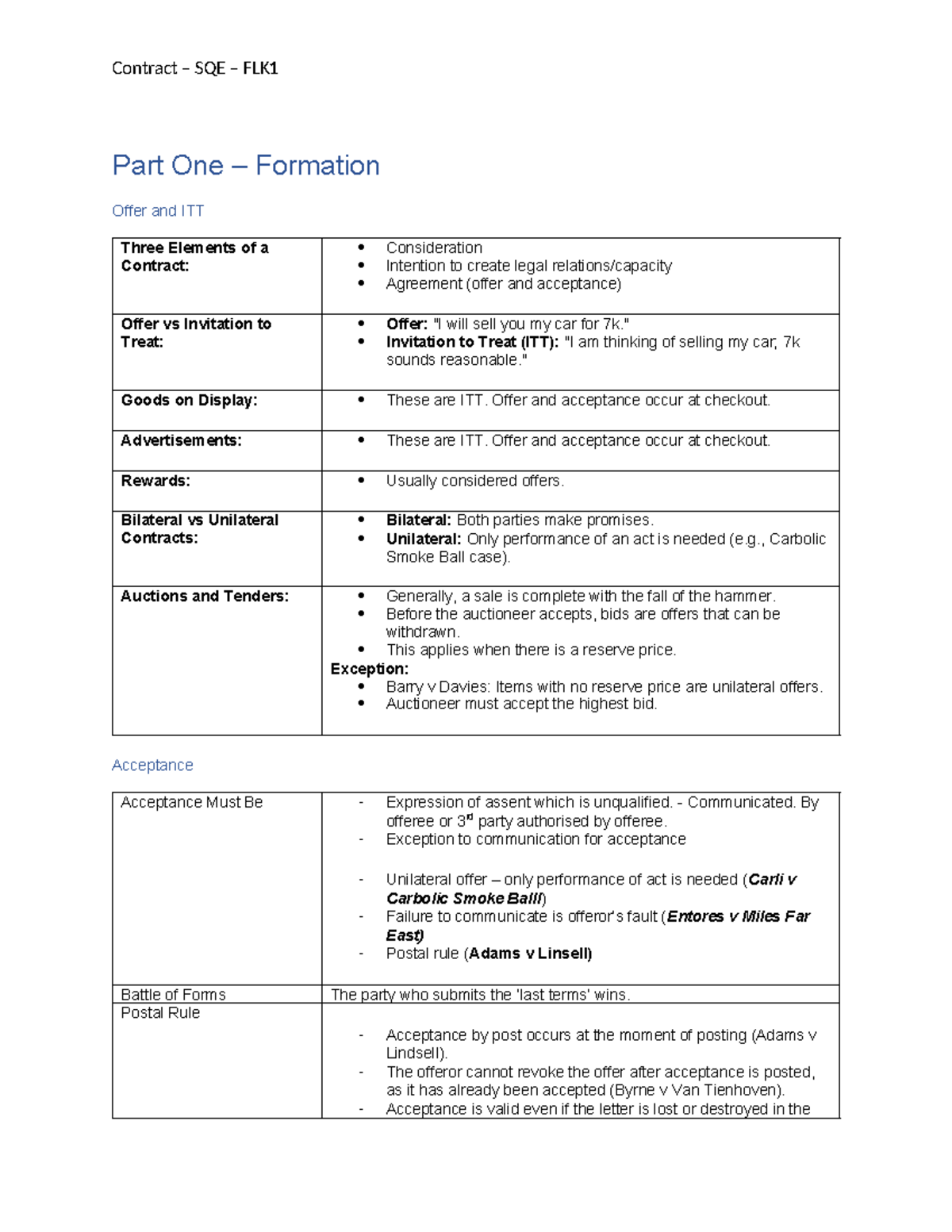 Contract Notes - Part One – Formation Offer and ITT Three Elements of a ...