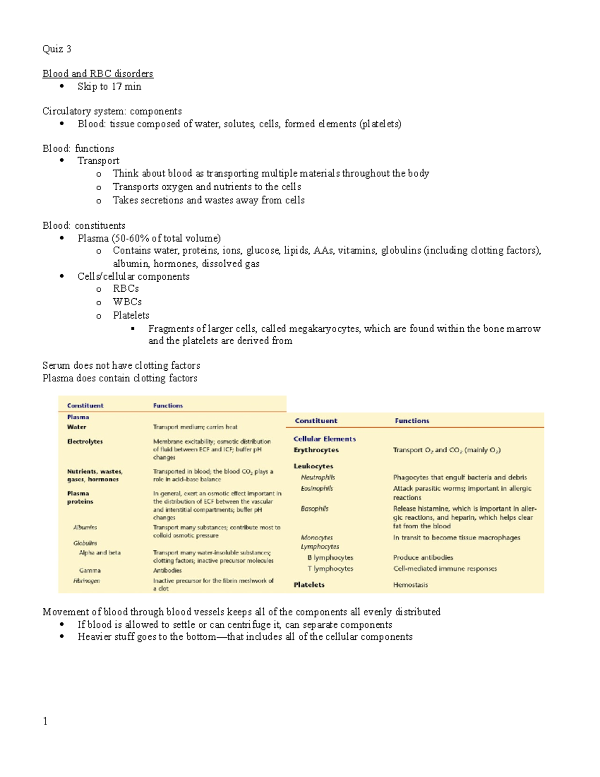 Pathophys Quiz 3 - Study guide for the third exam in this class - Quiz ...