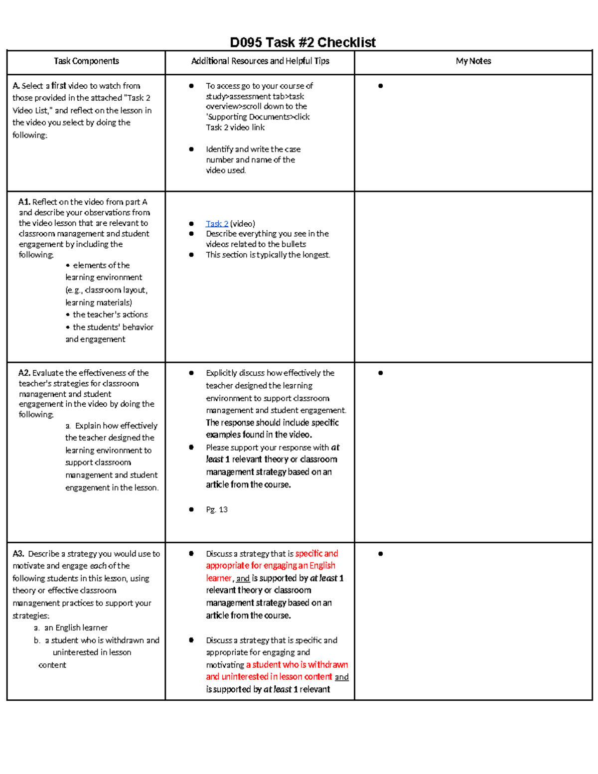 D095 Task 2 Note Taker Outline - D095 Task # 2 Checklist Task ...