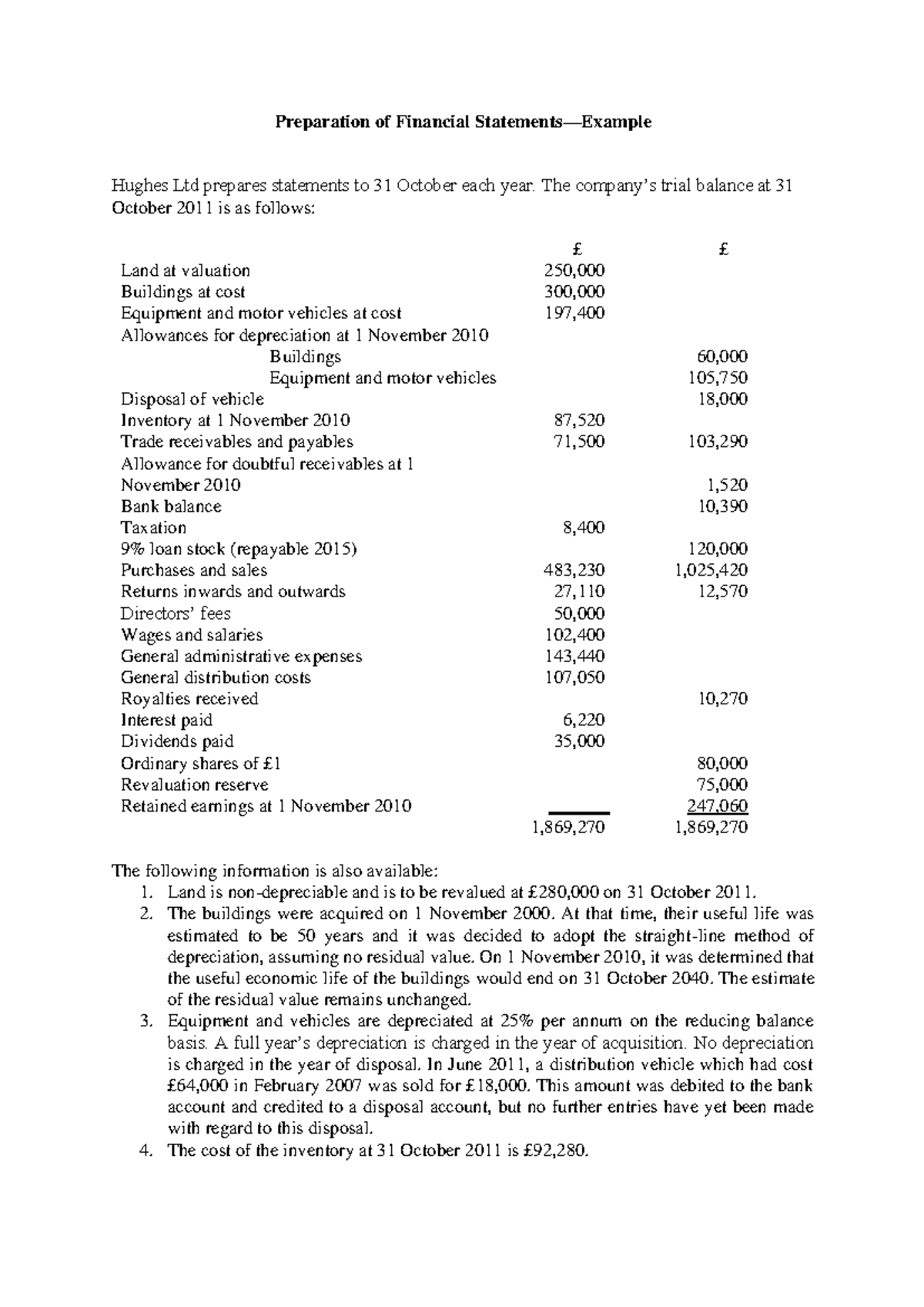 What Is The Purpose Of Preparation Of Financial Statements