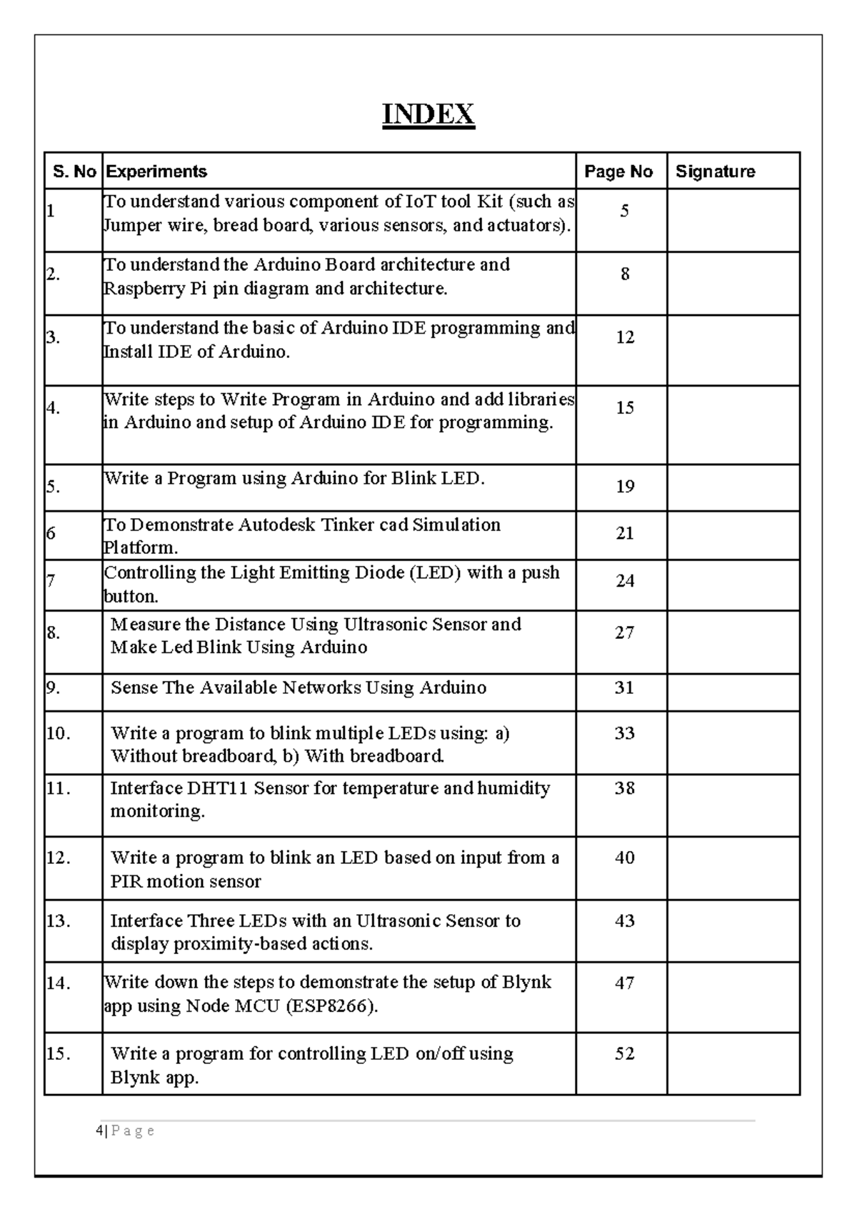 Nitin Iot Copy-4 - internet of things practical file - 4 | P a g e ...