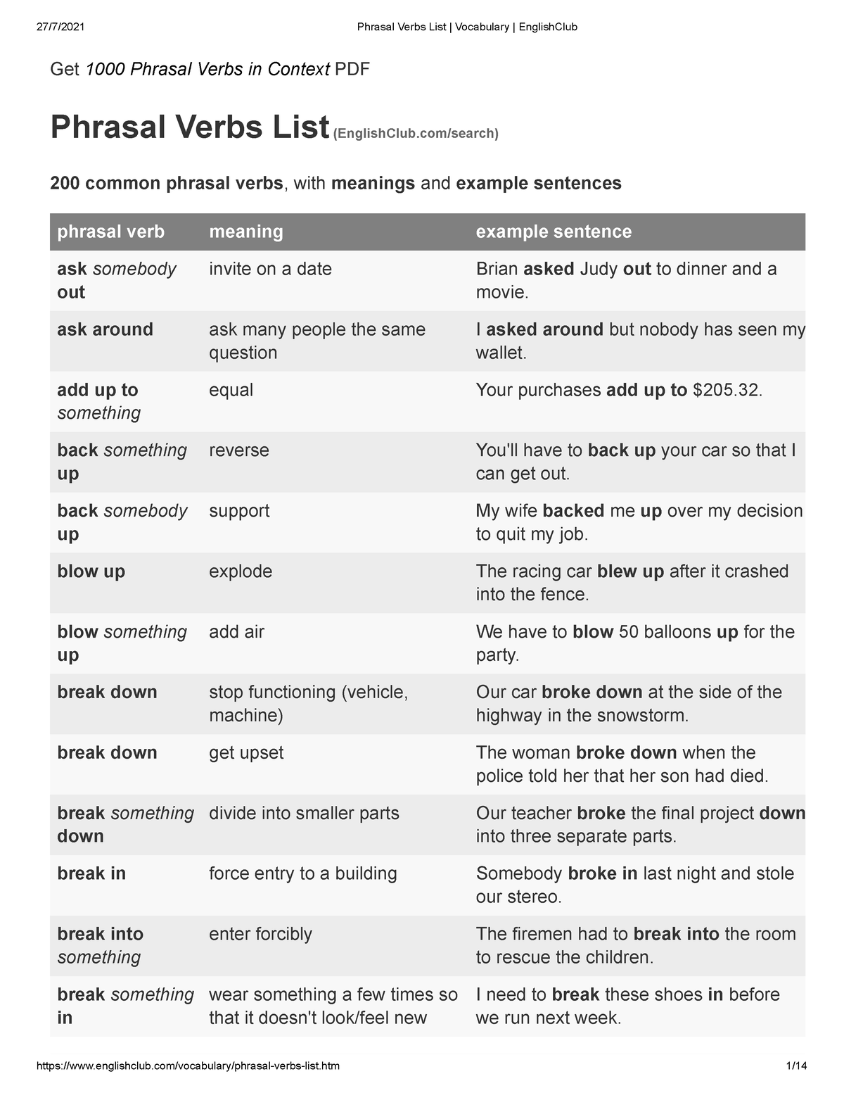 phrasal-verbs-list-pdf-binaryfecol