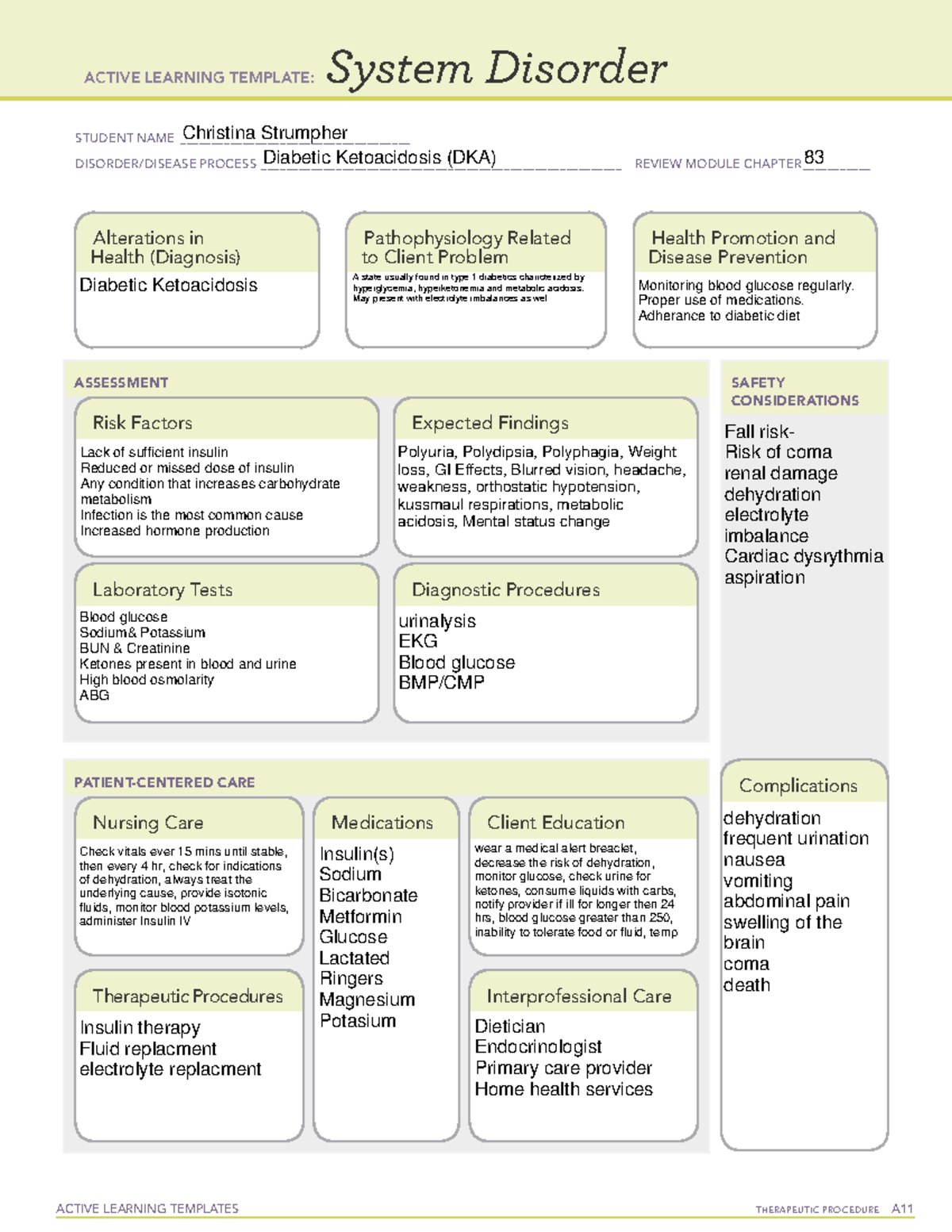 Christina Strumpher System Disorder DKA - ACTIVE LEARNING TEMPLATES ...