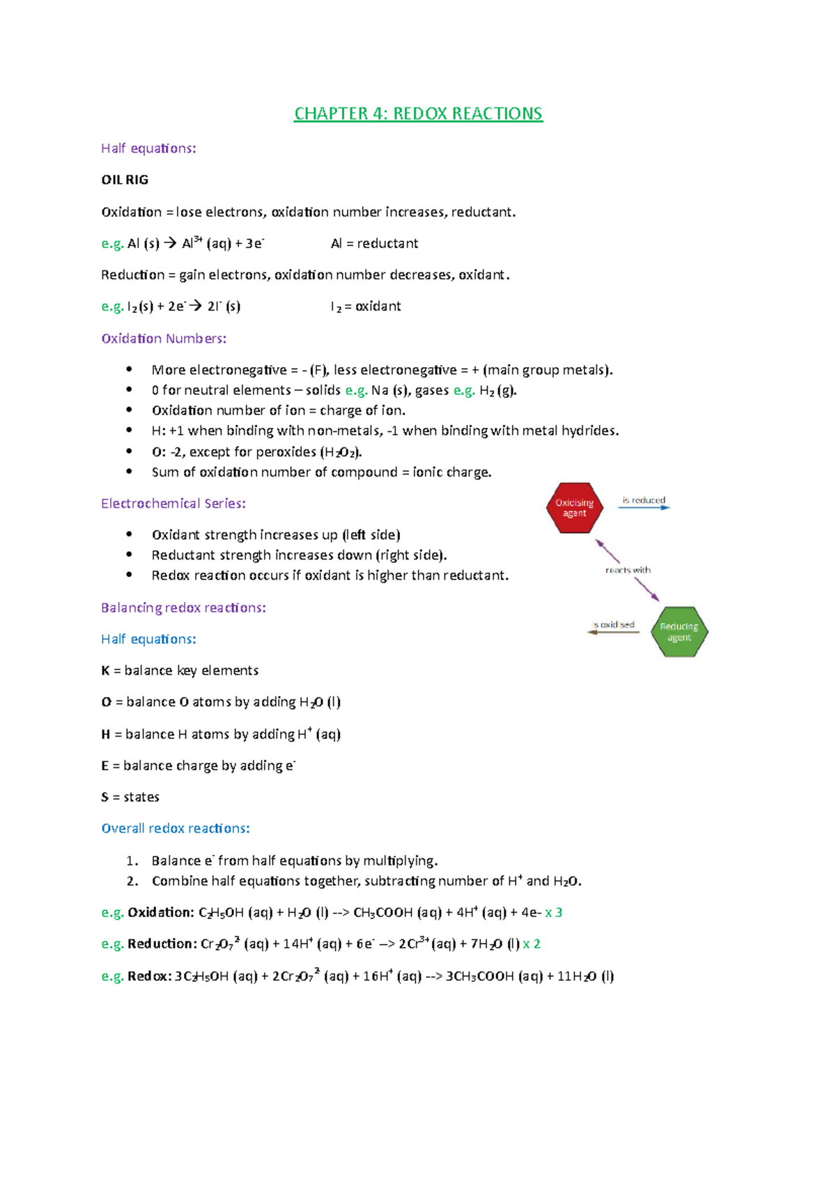 Redox Reactions - CHAPTER 4: REDOX REACTIONS Half equations: OIL RIG ...