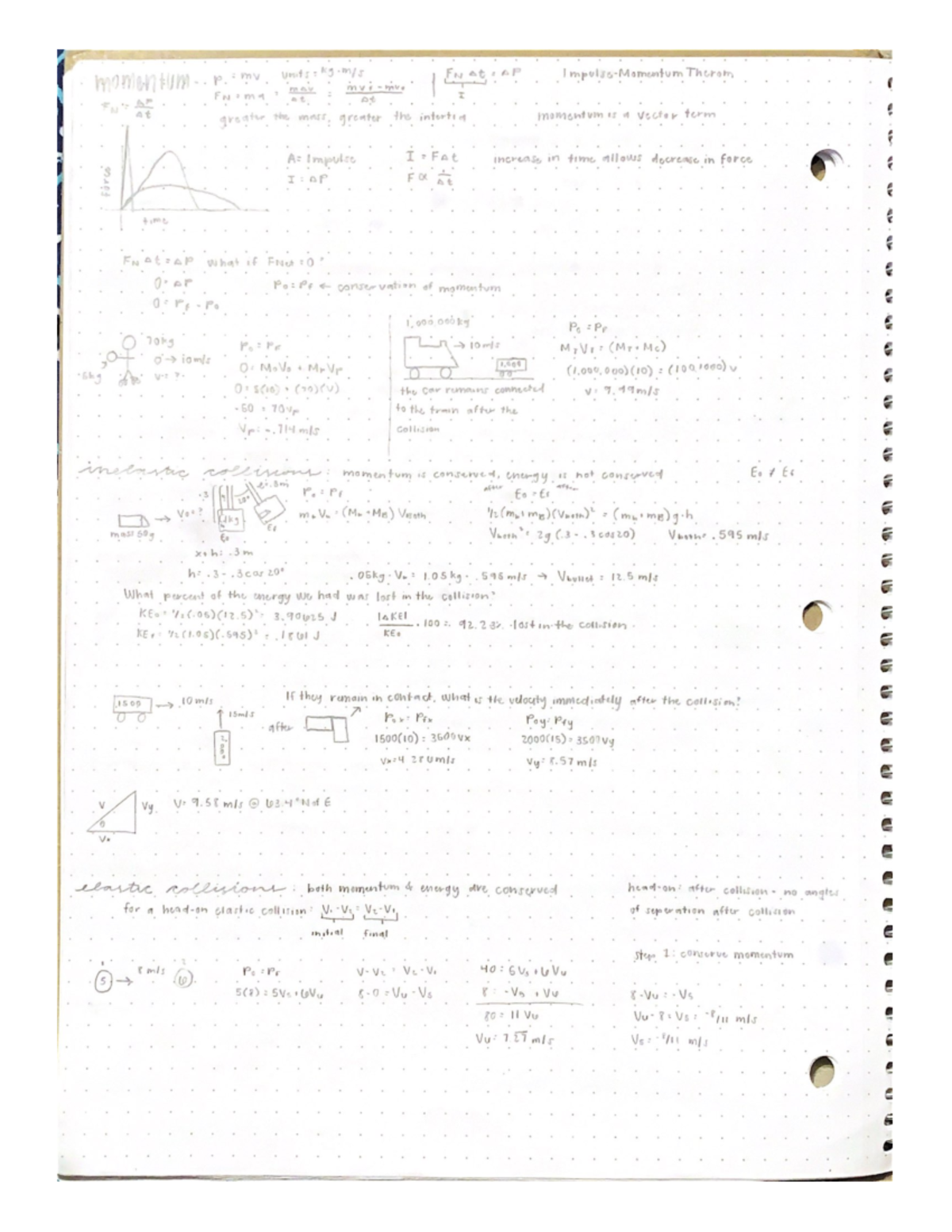 physics-1-momentum-notes-studocu