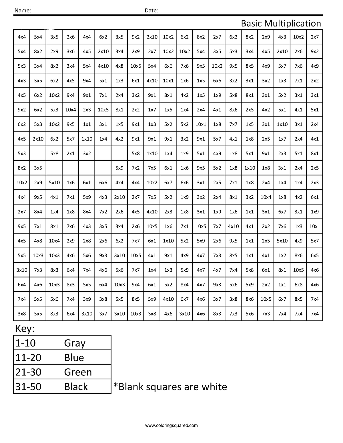 ME8 Elephant multiplication coloring page - Name: Date: Elephant Basic ...
