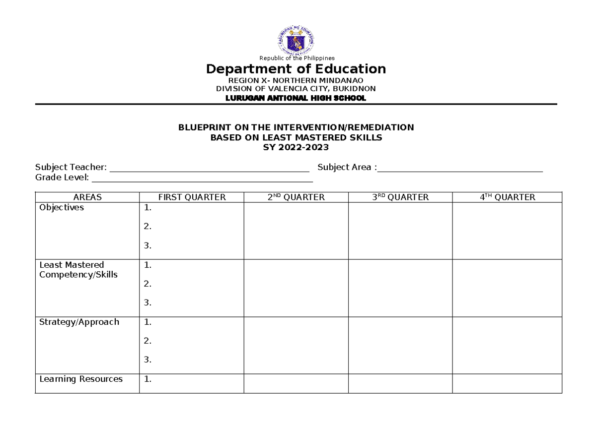 Intervention Remediation per subject 2023 - Republic of the Philippines ...