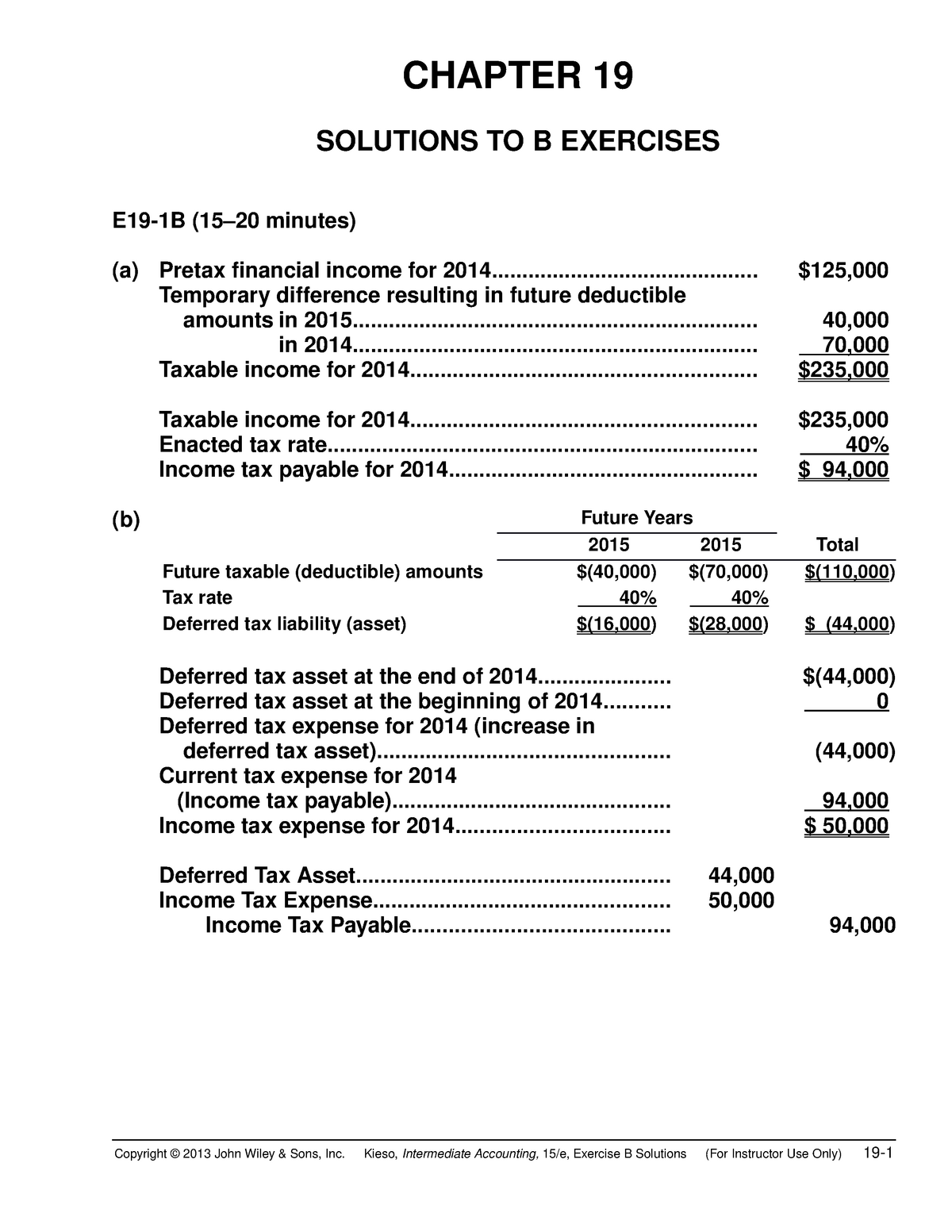 Solution Manual Intermediate Accounting 15th Kiesoch 19 - CHAPTER 19 ...