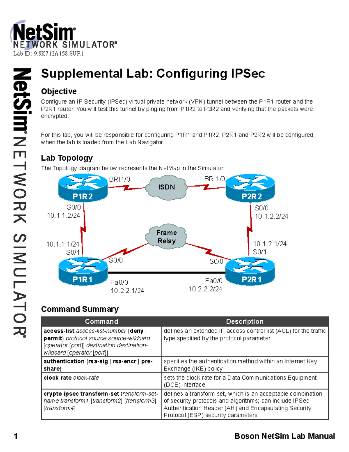 Supplemental Lab Configuring IPSec Supplemental Lab ConÞguring