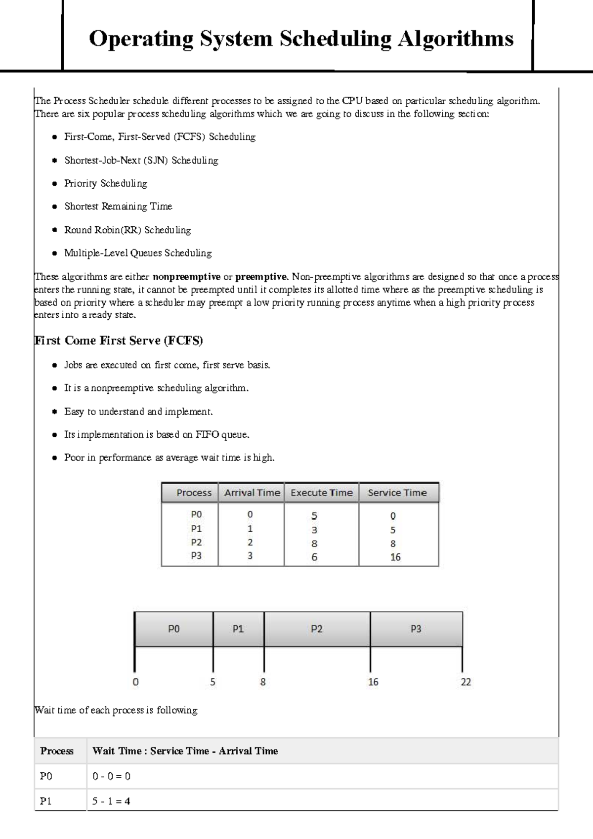 OS Process Scheduling Algorithms - - Studocu