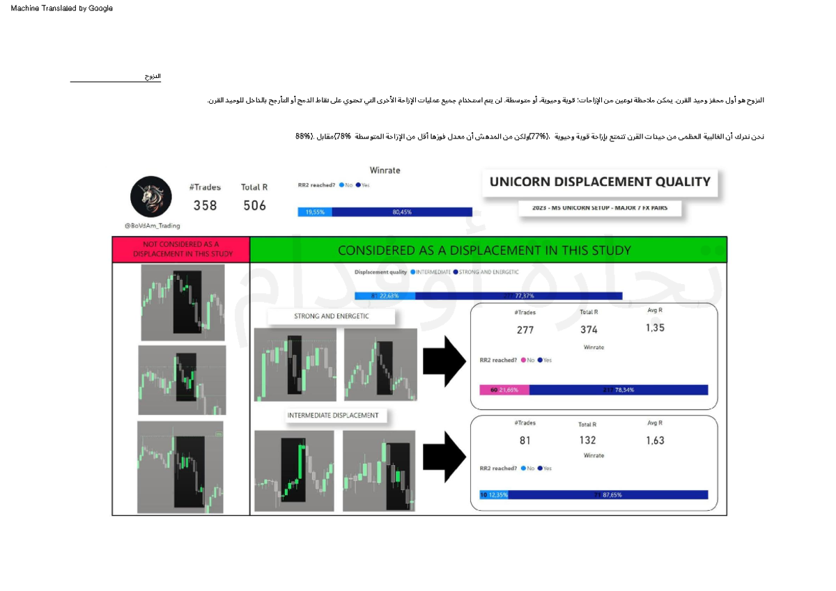 corn Filters up - حوزنلا .نرقلاديحولللخادلابحجرأتلاوأجمدلاطاقنلىعيوتحتي ...