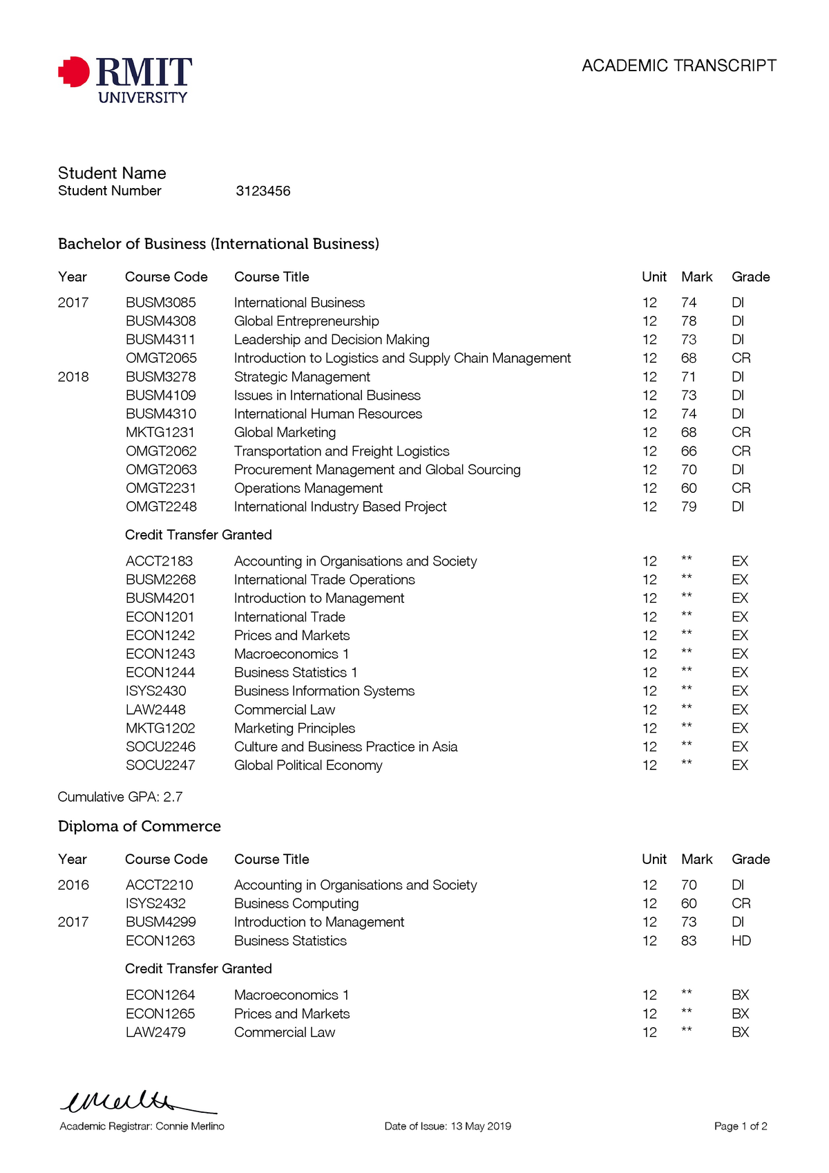 Sample Of Transcript Sample Of Transcript ACADEMIC TRANSCRIPT 3123456 