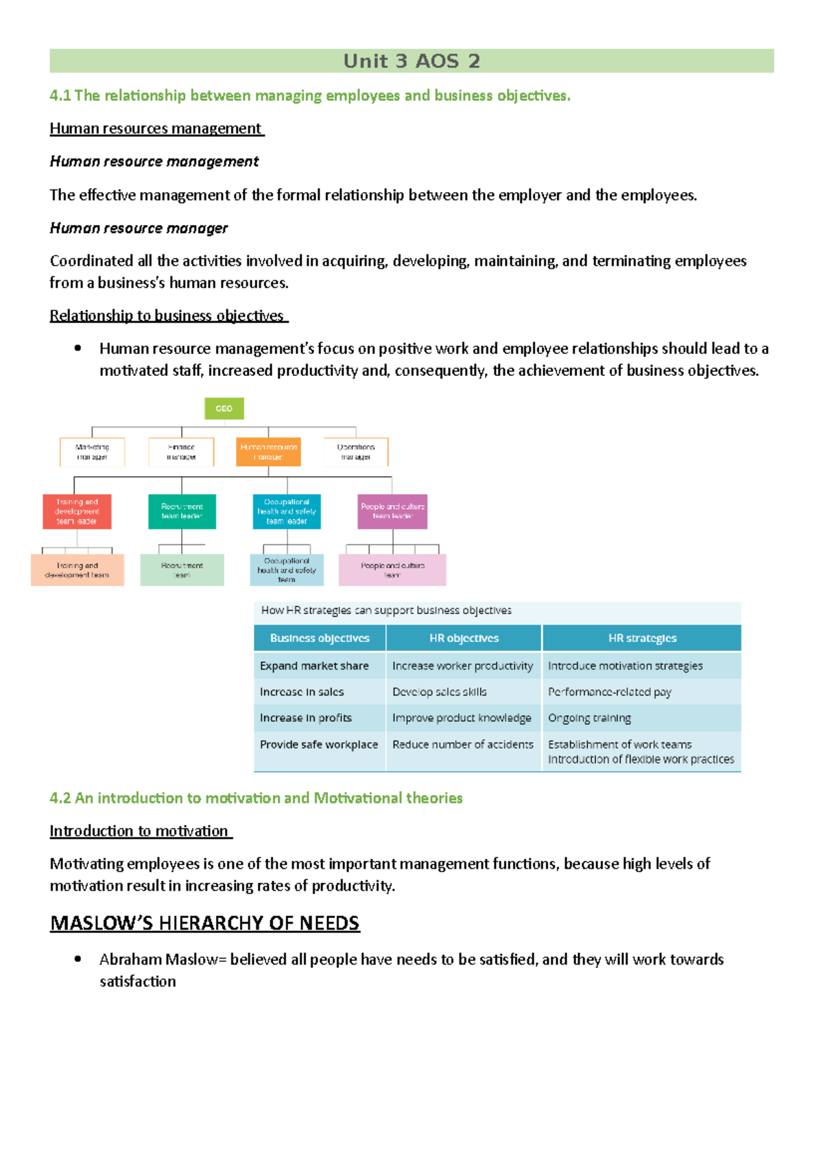 Unit 3 AOS 2 - Human Resource Management - Unit 3 AOS 2 4 The ...