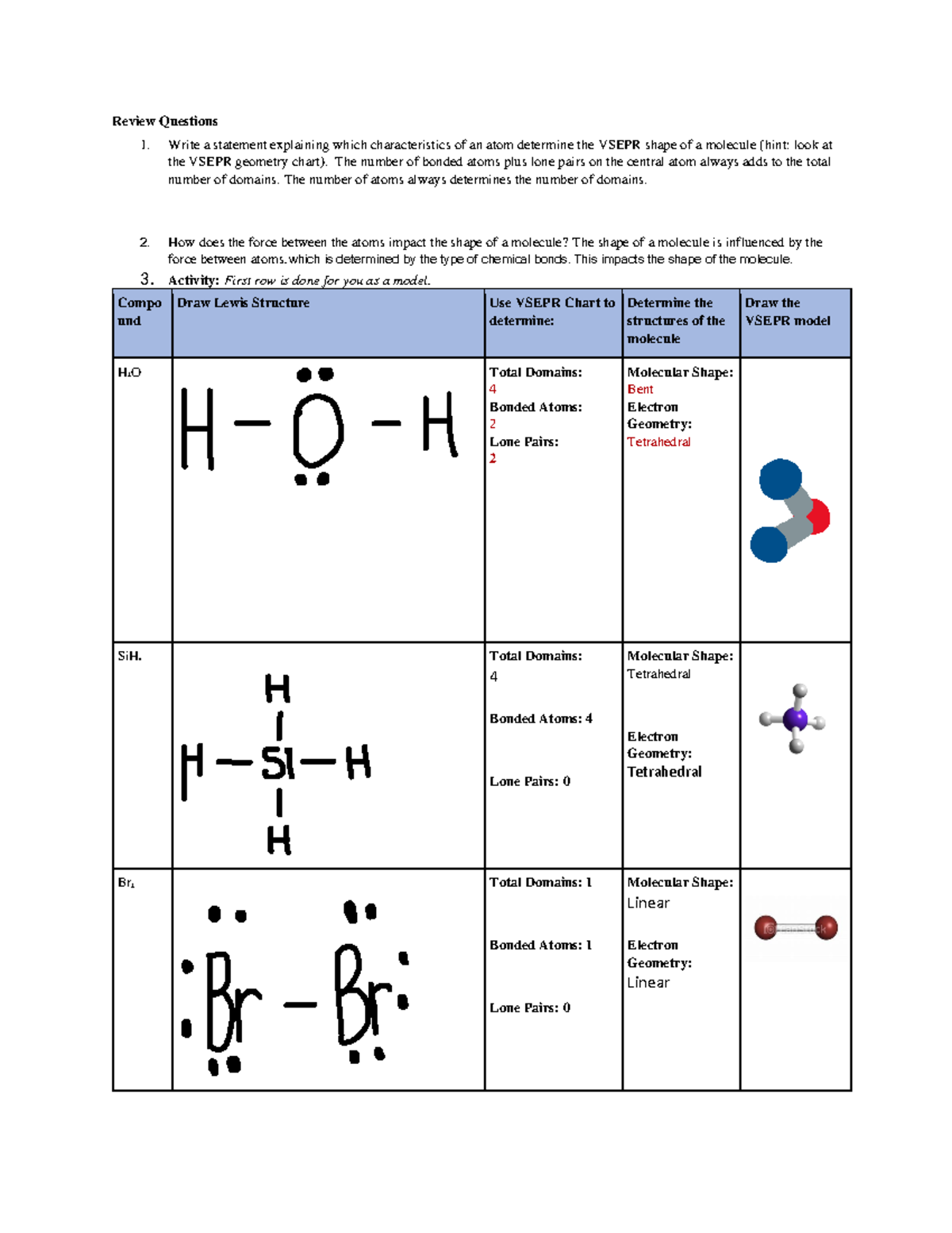 Molecular Structure Lab - Review Questions 1. Write a statement ...