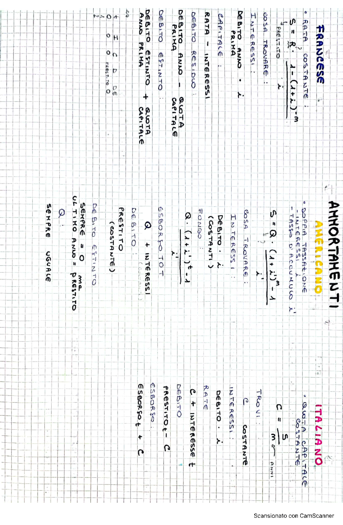 Mappe matematica economica finanziaria 1 - AMMORTAMENTI FRANCESE ...