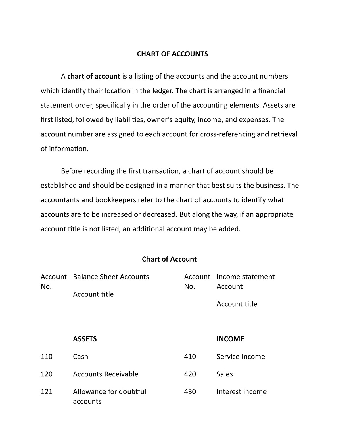 types-of-accounts-in-accounting-visual