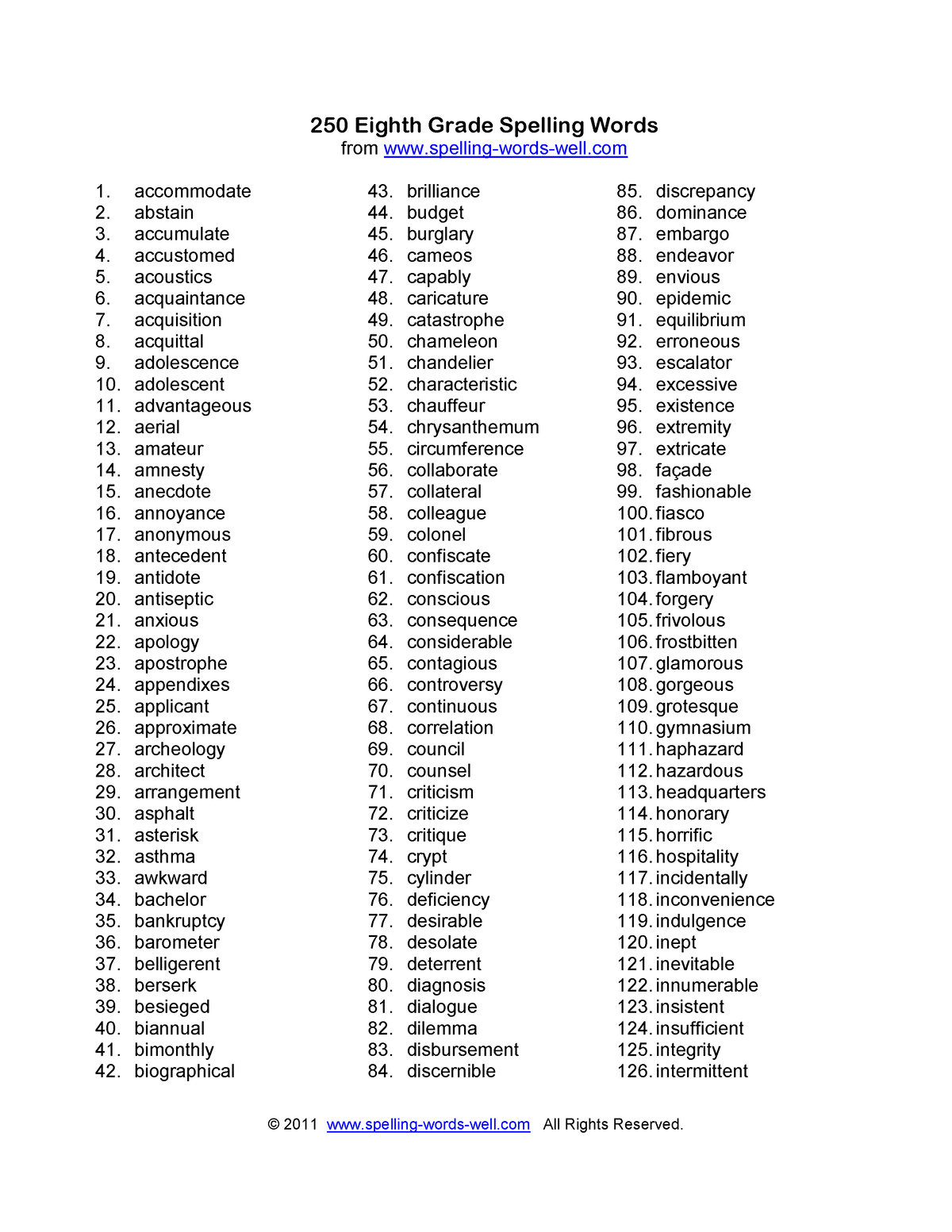 8th-grade-spelling-words-250-2011-spelling-words-well-all-rights