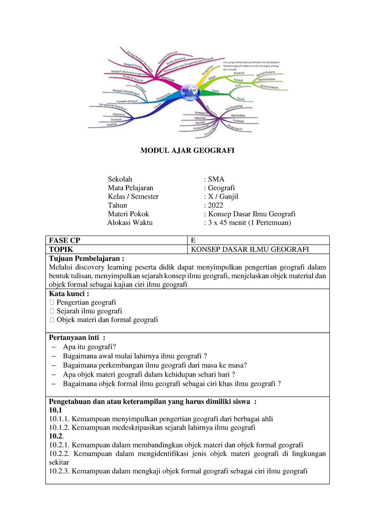 Modul AJAR Geografi Kelas X Topik 1 Pertemuan 1 - MODUL AJAR GEOGRAFI ...