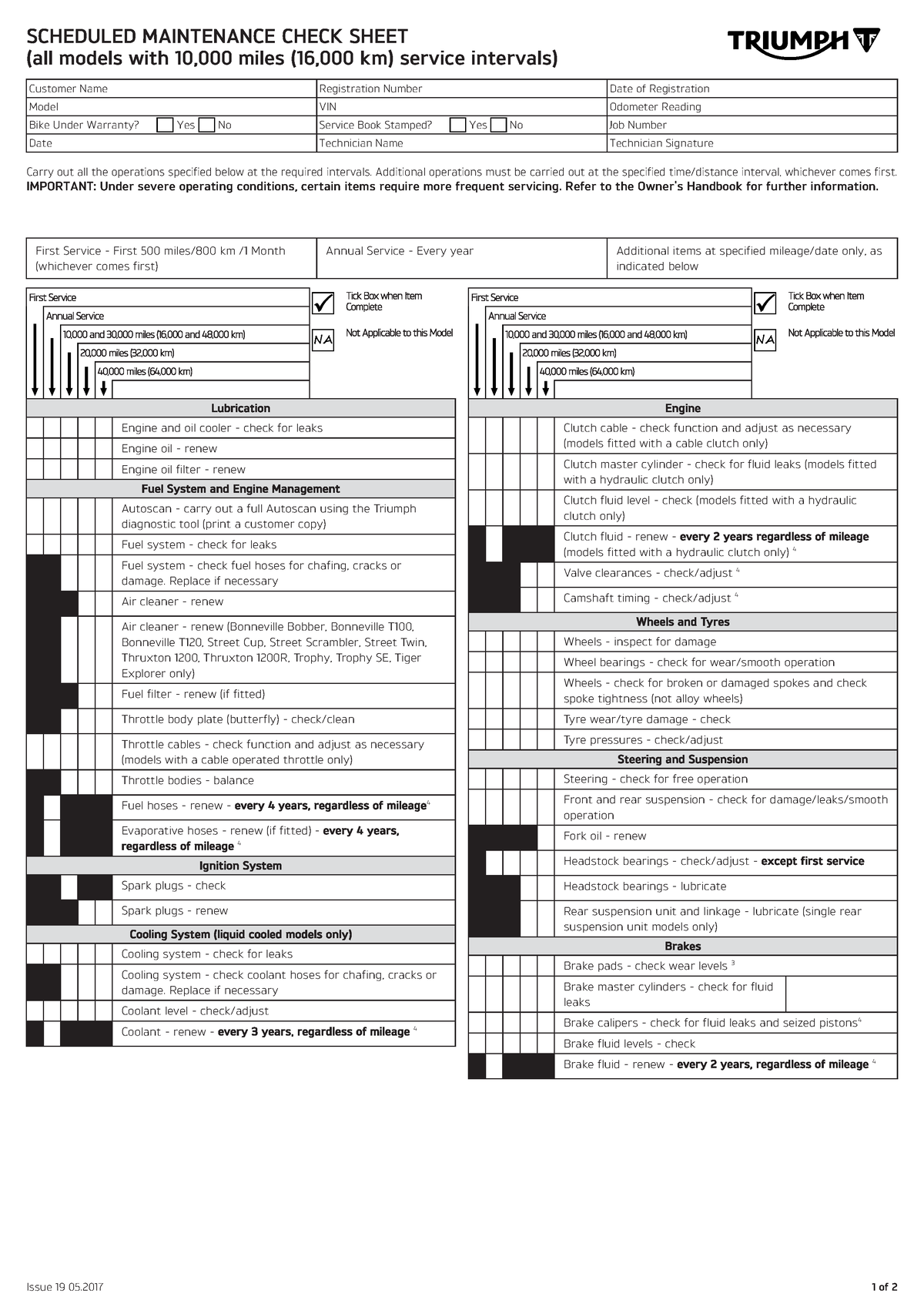 10,000 - SCHEDULED MAINTENANCE CHECK SHEET (all models with 10,000 ...