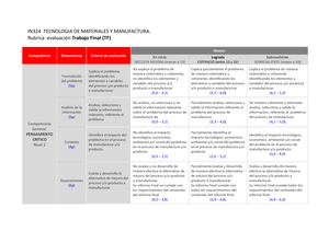 Trabajo Final 2023-2 - Puntos Del TF - IN324- TECNOLOGIA DE MATRIALES Y ...