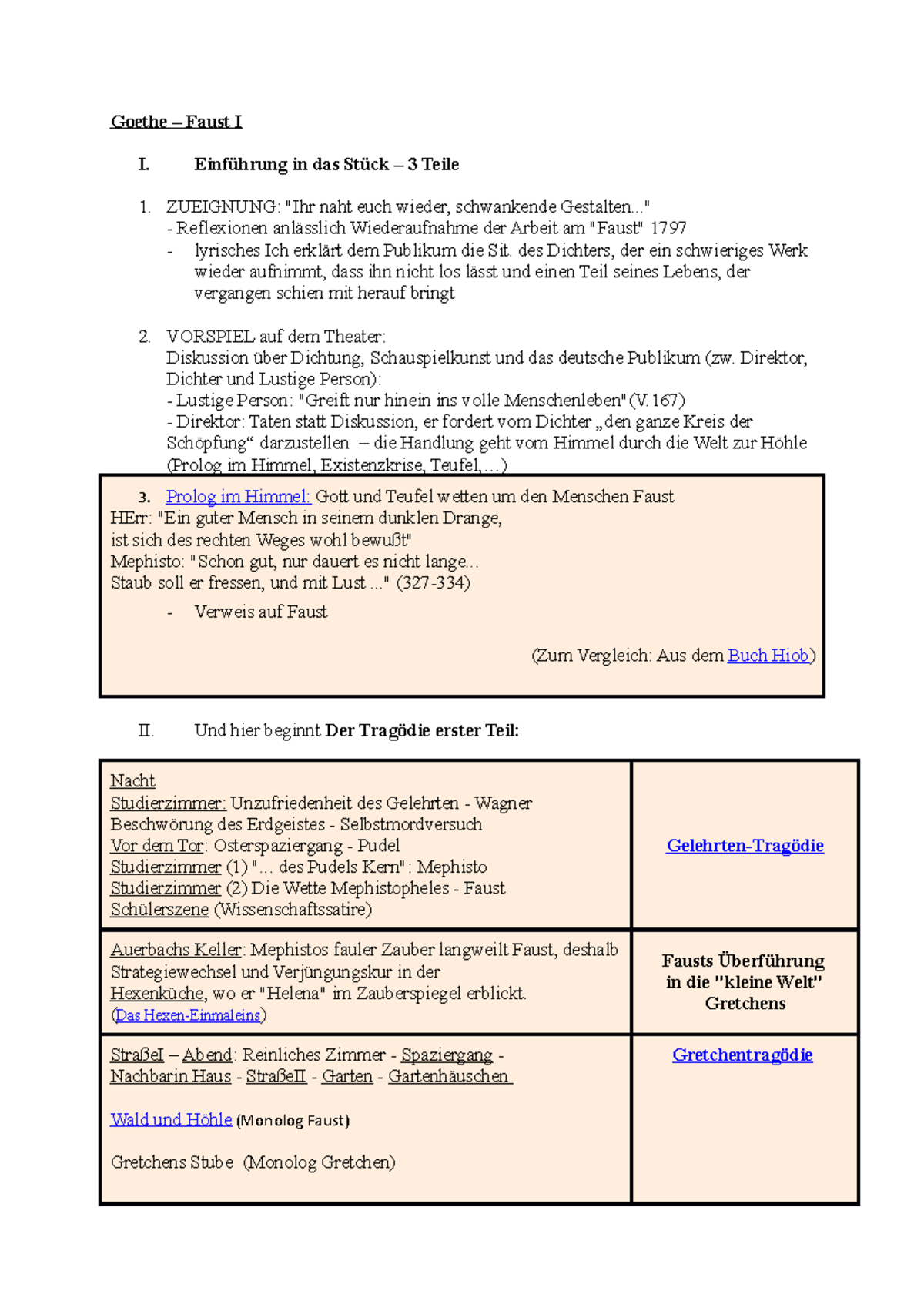 Goethe Faust I und II Handout Goethe Faust I I. Einführung in