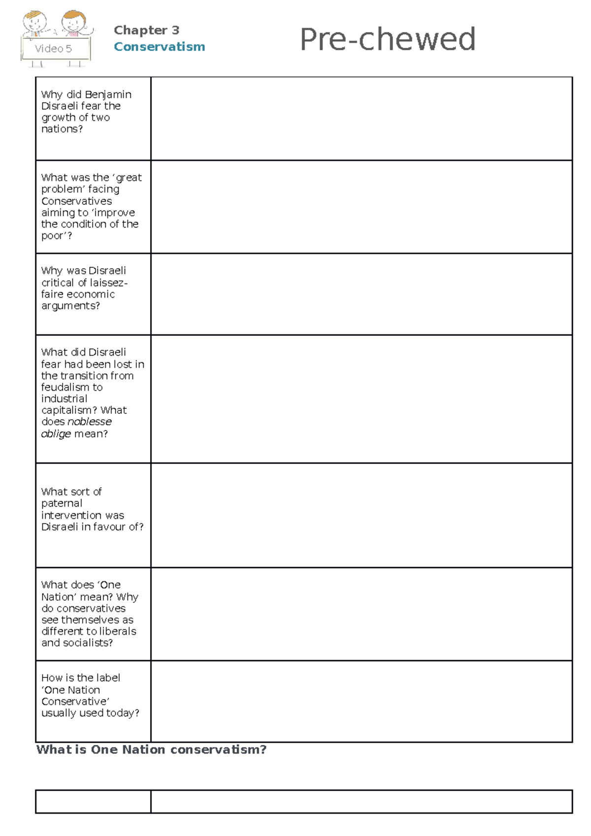 4 - one nation worksheet - Why did Benjamin Disraeli fear the growth of ...