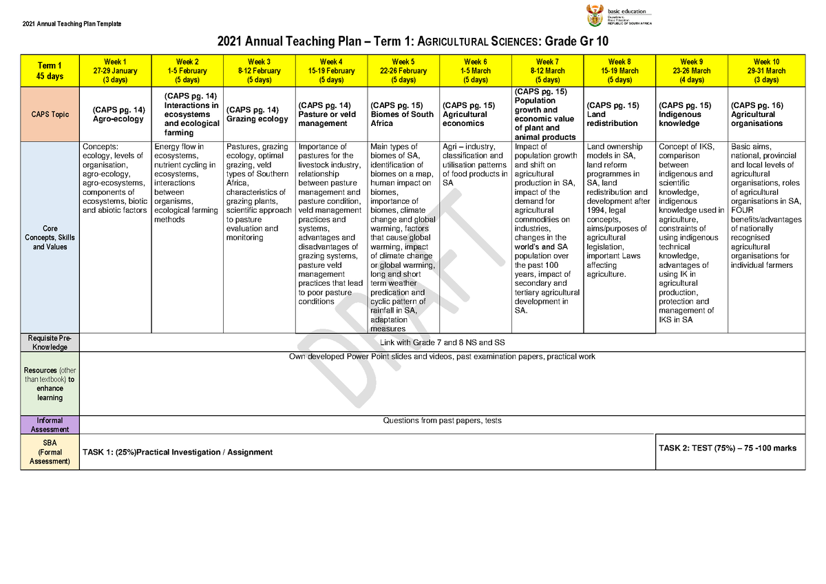 2024 Atp Gr 10 Agric Sci 2021 Annual Teaching Plan Term 1 Agricultural Sciences Grade Gr 1 1951