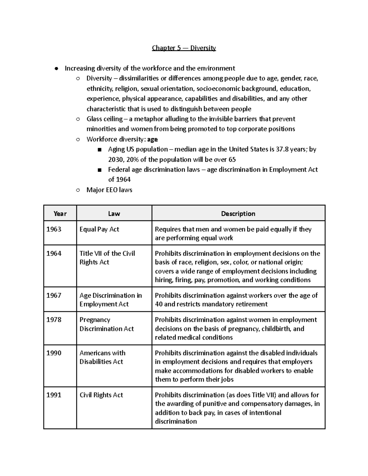 MGT 201 Chapter 5 - Chapter 5 — Diversity Increasing diversity of the ...